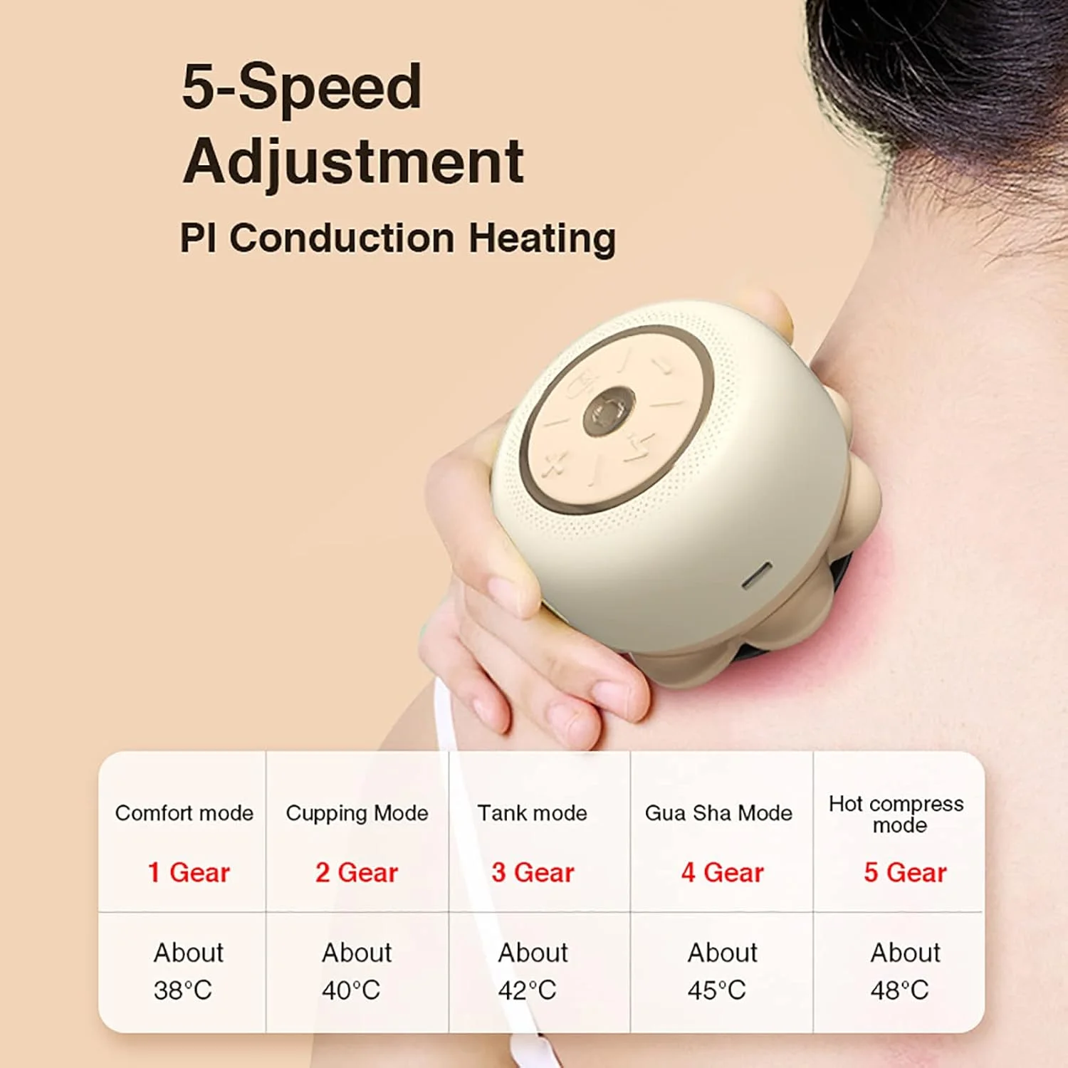 ماساژور حجامت خلاء TPARIS، ست حجامت قابل شارژ، 4 حالت، 5 سطح تنظیم دما، کنترل با یک کلیک، فشار منفی سریع، برای حجامت پشت، بدن، عضلات پا و بازو ماساژور حجامت خلاء TPARIS، ست حجامت قابل شارژ، 4 حالت، 5 سطح تنظیم دما، کنترل با یک کلیک، فشار منفی سریع، برای حجامت پشت، بدن، عضلات پا و بازو