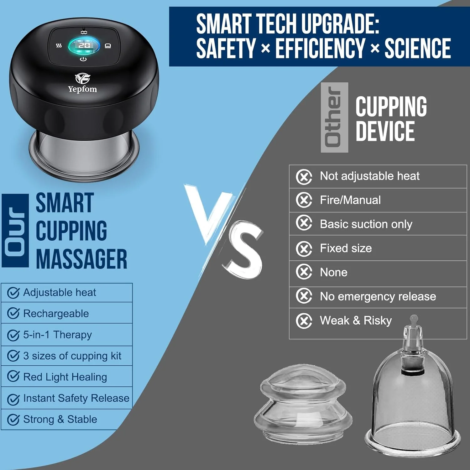 ست کاپینگ هوشمند و پویای 5 در 1 Yepfom، کیت کاپینگ 20 سطحی برای ماساژ درمانی با نور قرمز و گرما برای تسکین درد، گره ها، کوفتگی و درد عضلانی - 2 عددی (مشکی و مشکی) ست کاپینگ هوشمند و پویای 5 در 1 Yepfom، کیت کاپینگ 20 سطحی برای ماساژ درمانی با نور قرمز و گرما برای تسکین درد، گره ها، کوفتگی و درد عضلانی - 2 عددی (مشکی و مشکی)