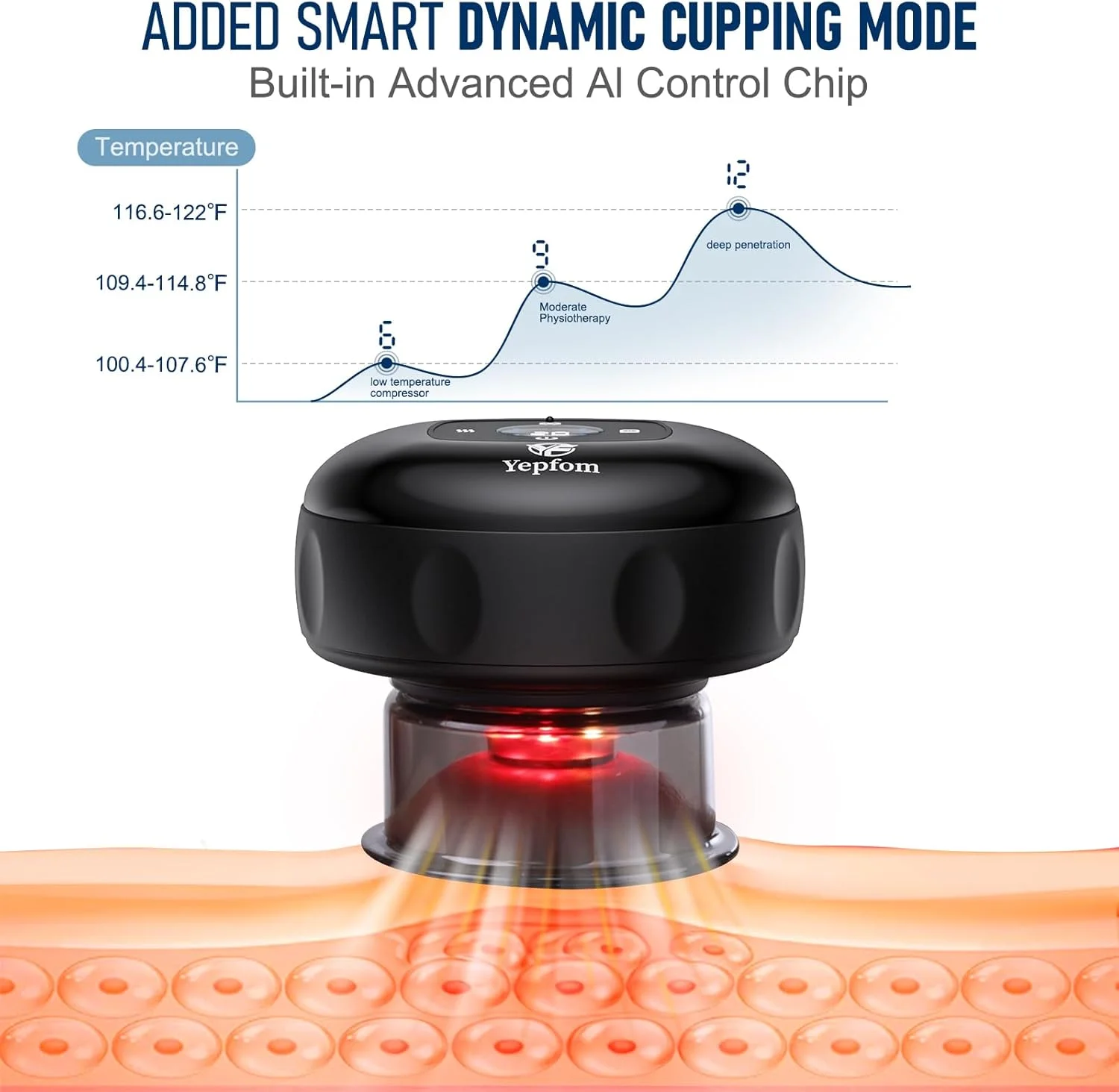 ست کاپینگ هوشمند و پویای 5 در 1 Yepfom، کیت کاپینگ 20 سطحی برای ماساژ درمانی با نور قرمز و گرما برای تسکین درد، گره ها، کوفتگی و درد عضلانی - 2 عددی (مشکی و مشکی) ست کاپینگ هوشمند و پویای 5 در 1 Yepfom، کیت کاپینگ 20 سطحی برای ماساژ درمانی با نور قرمز و گرما برای تسکین درد، گره ها، کوفتگی و درد عضلانی - 2 عددی (مشکی و مشکی)