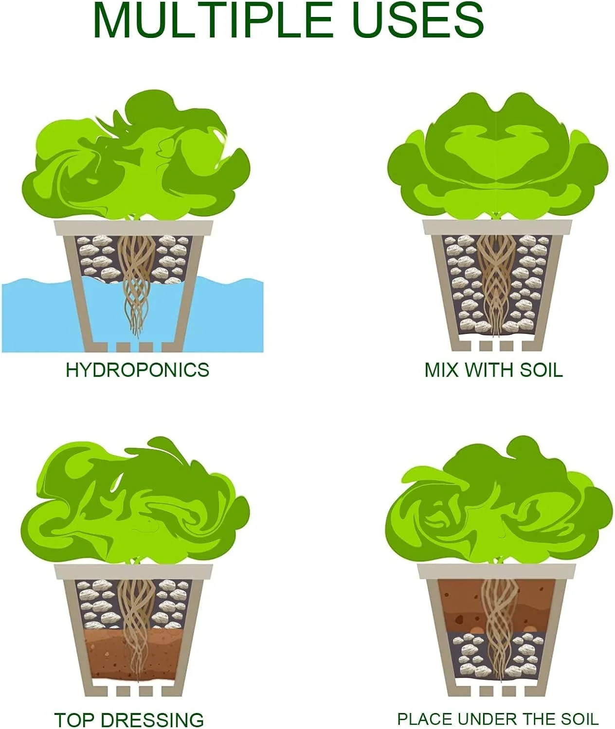 پومیس ارگانیک MDPQT برای بونسای و باغبانی 100% طبیعی (4.5 لیتر، 1.25 سانتی متر)