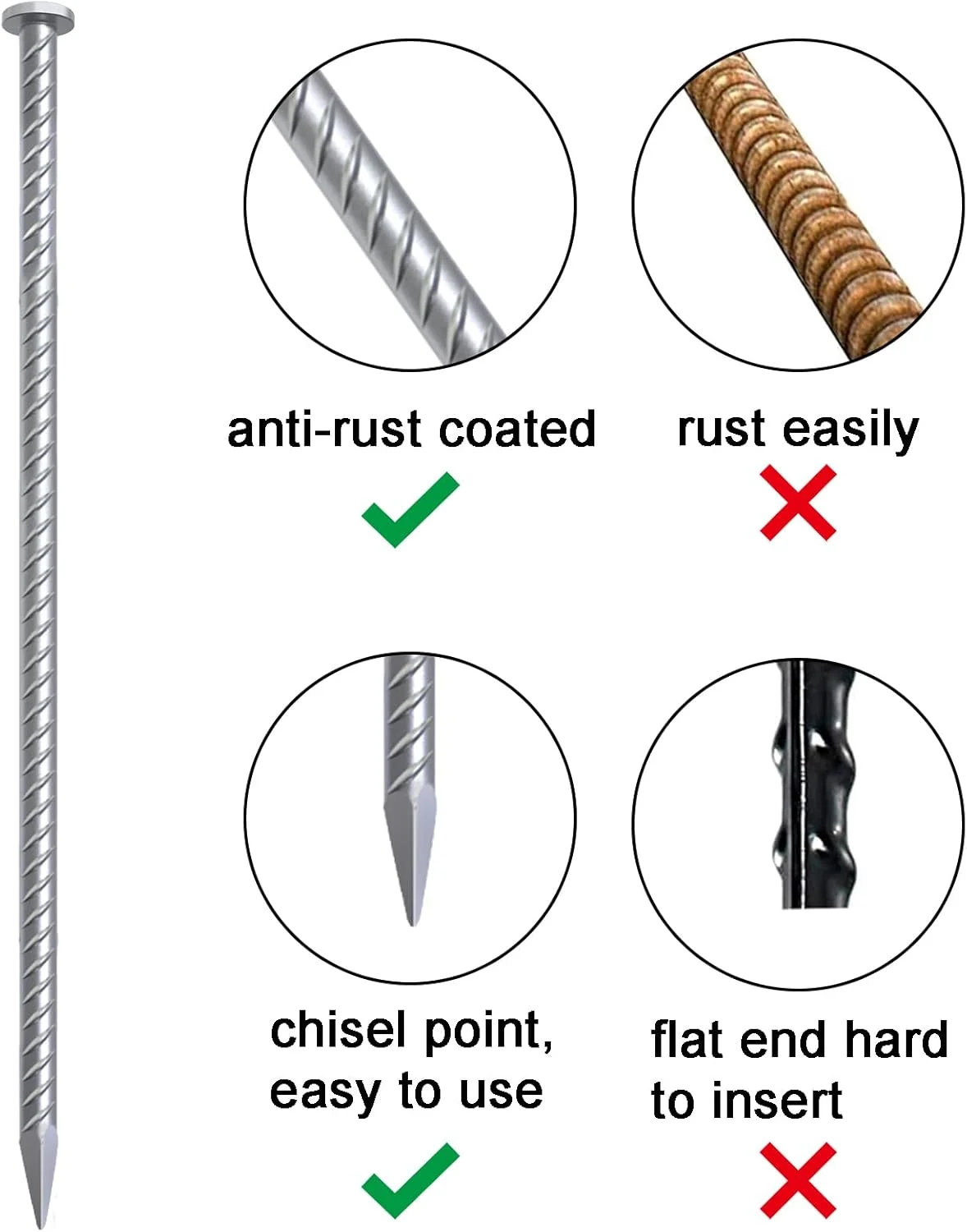 میخ های فولادی 16 اینچی برای لنگر انداختن در آسفالت و خاک (12 عدد)، لنگرهای گالوانیزه 1/2 اینچی برای محوطه سازی سنگین، ایده آل برای سرعت گیرها، رمپ های معلولین، محدودیت های پارکینگ، عرشه ها و برزنت.