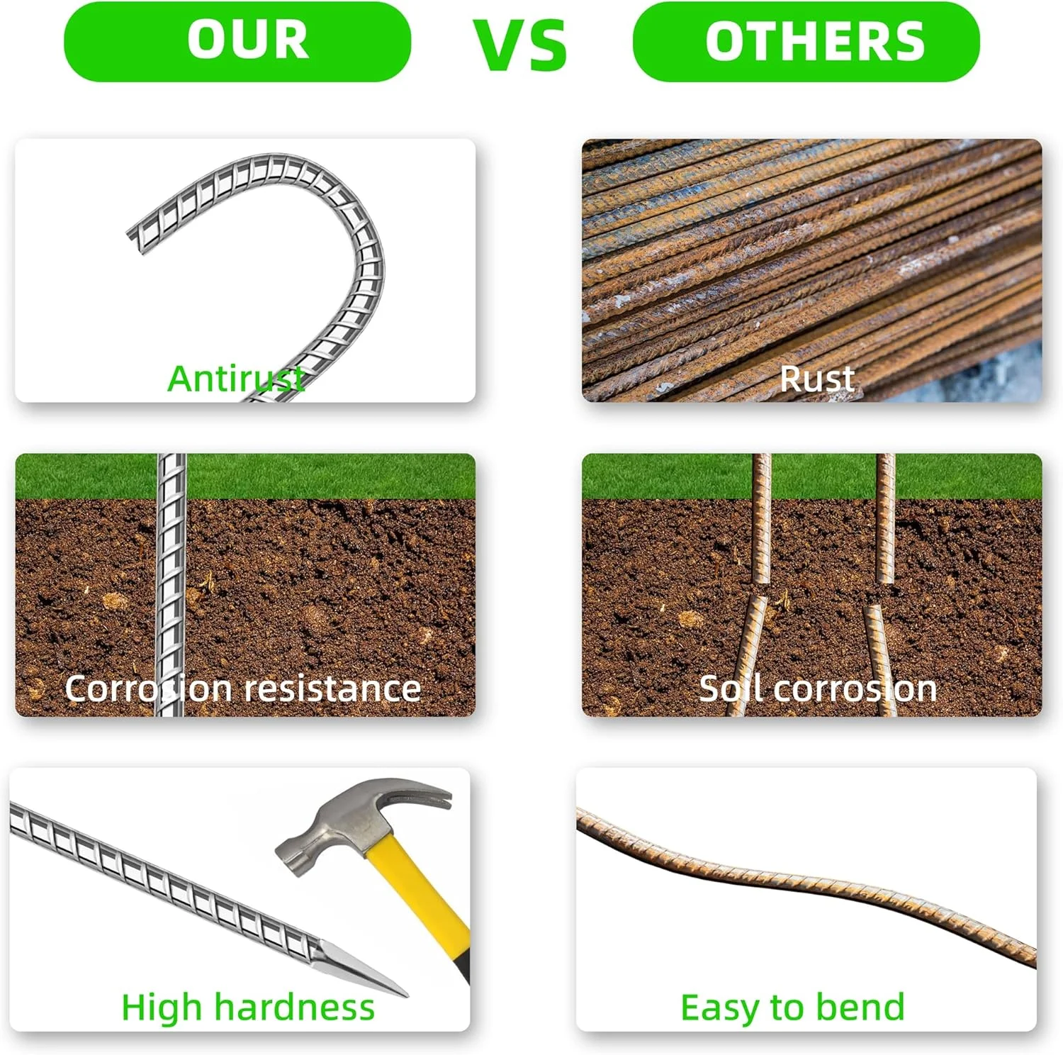 بسته 60 عددی میله های فولادی گالوانیزه ضد زنگ 12 اینچی با قلاب J شکل برای چادر، کیت های موقعیت یابی، حصارها و پارچه های محوطه سازی ترامپولین