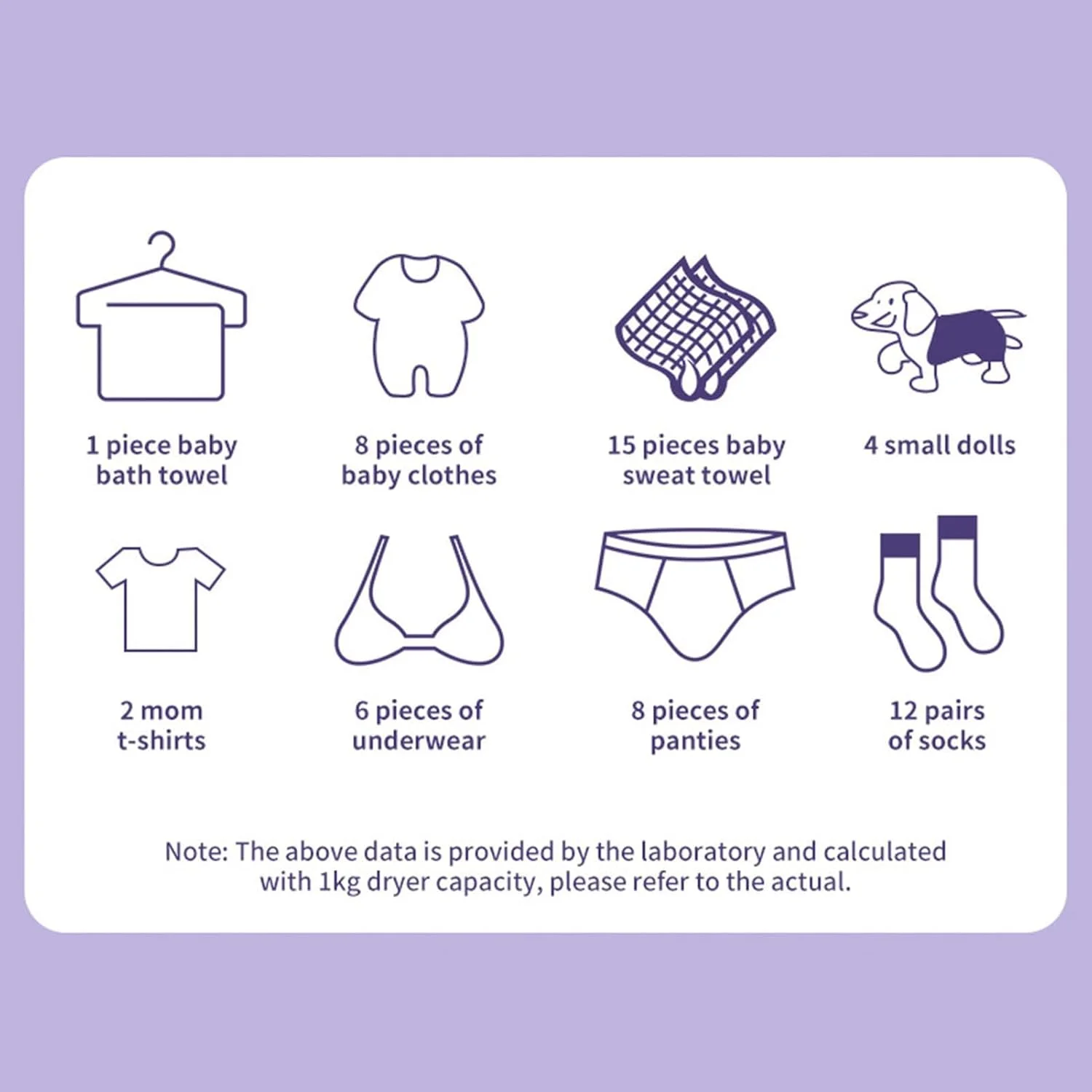 مینی ماشین لباسشویی قابل حمل | ماشین لباسشویی کوچک تاشو برای شستشوی لباس در سفر | خشک کن لباسشویی کوچک تاشو برای لباس کودک، جوراب، حوله، لباس زیر