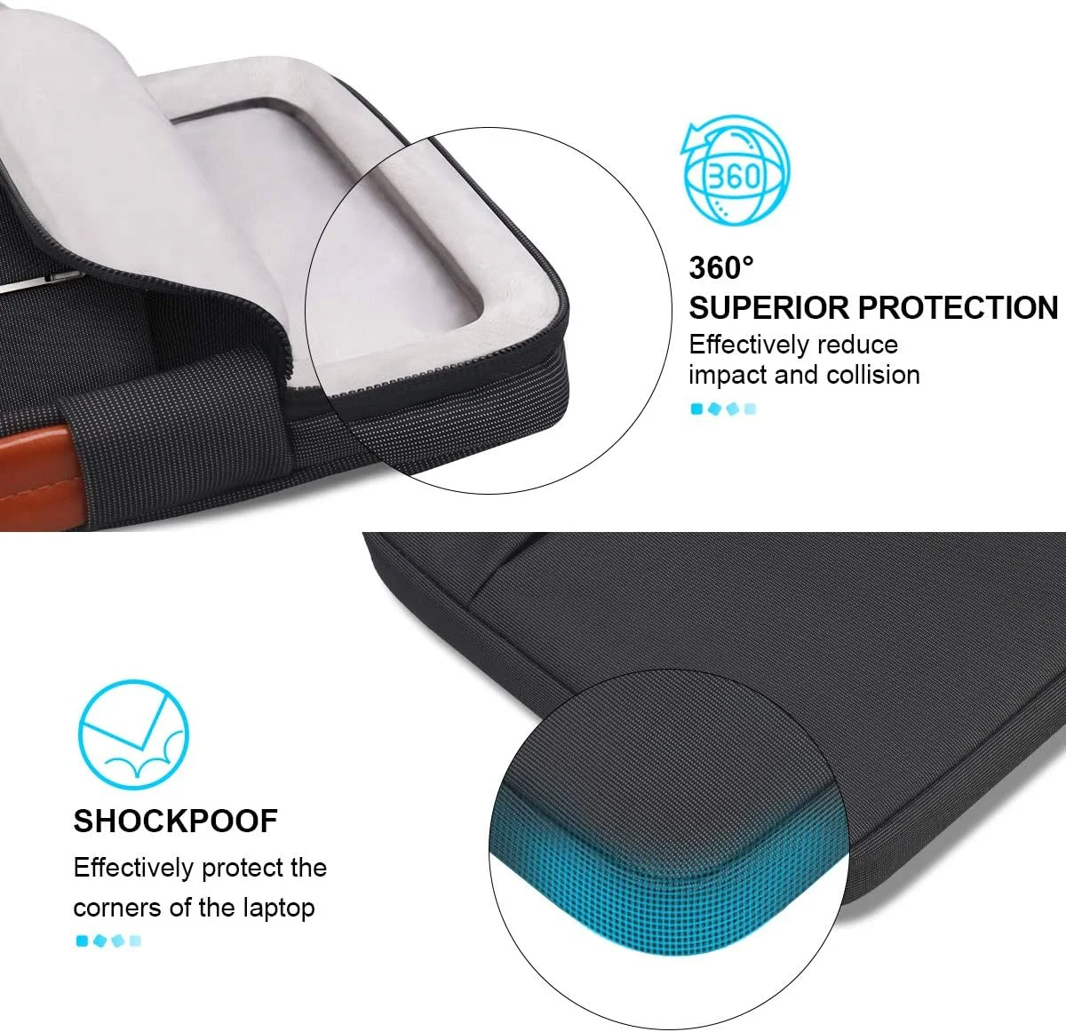 کیف محافظ 360 درجه لپ تاپ 14 اینچی Lacdo، کیف قابل حمل برای HP EliteBook 840، Pavilion X360 / Lenovo IdeaPad، ThinkPad/ASUS ZenBook، VivoBook/Dell Inspiron، Latitude/Acer Notebook، مشکی