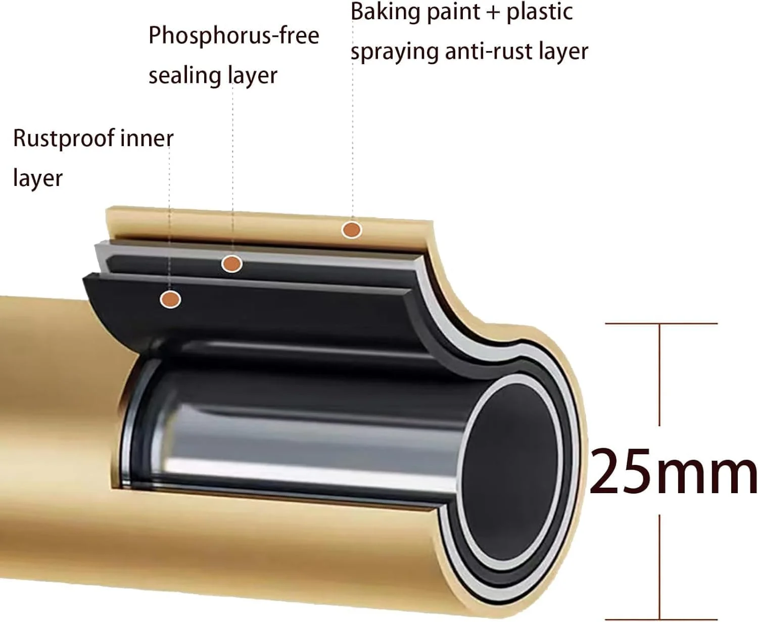 رگال لباس مشکی با چرخ و سبد ذخیره سازی، رگال لباس متحرک فلزی، استند رخت آویز مدرن برای آویزان کردن لباس، مناسب اتاق خواب و بوتیک، رخت آویز مقاوم