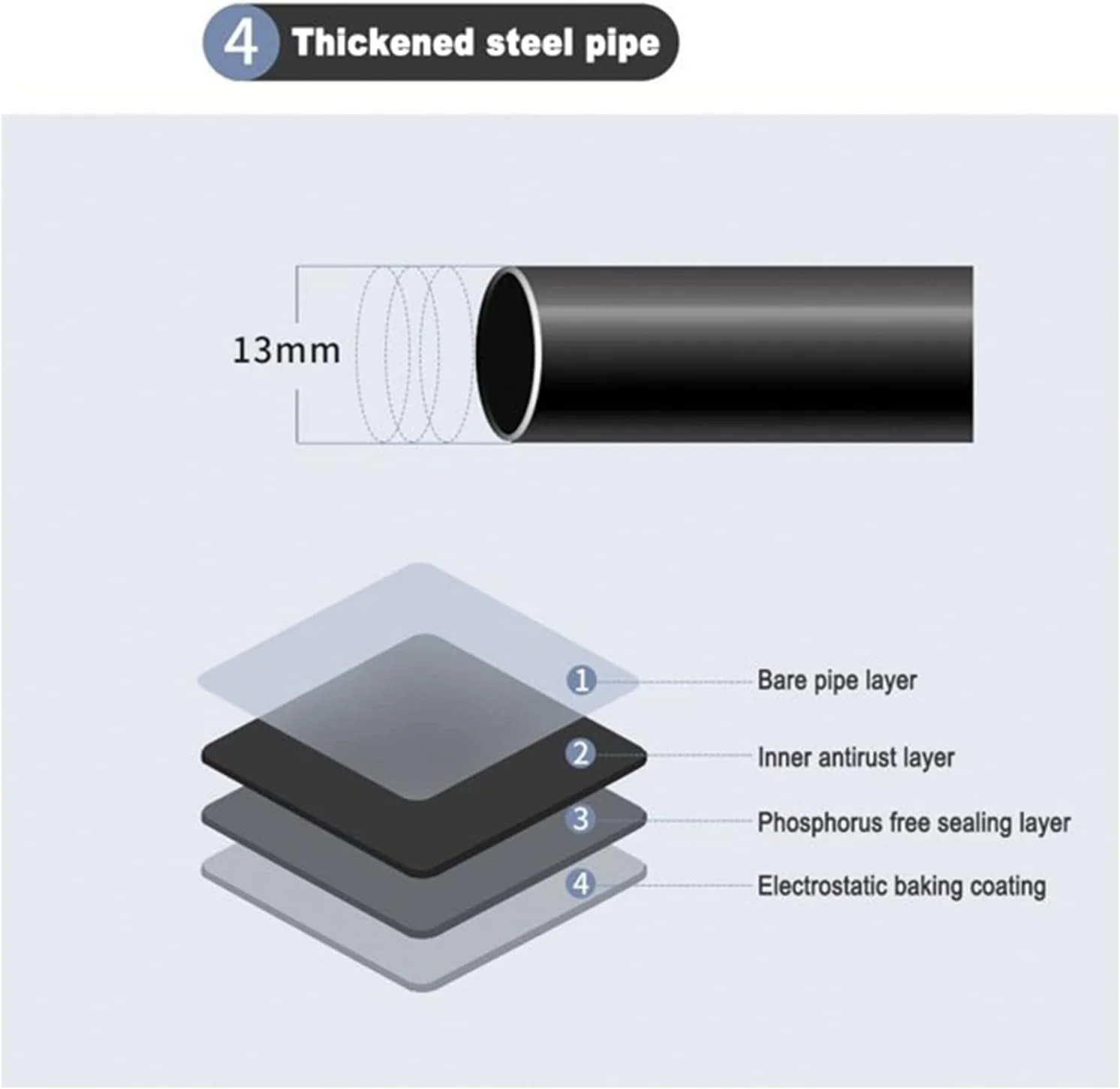 جالباسی چند منظوره ورودی منزل توشیونیکس، دارای ۴ طبقه، ۳ در ۱، نیمکت جاکفشی، استند کلید، کلاه، چتر، قفسه های نگهداری با ۸ آویز، آویز لباس، ۴ طبقه زیرین (مشکی) جالباسی چند منظوره ورودی منزل توشیونیکس، دارای ۴ طبقه، ۳ در ۱، نیمکت جاکفشی، استند کلید، کلاه، چتر، قفسه های نگهداری با ۸ آویز، آویز لباس، ۴ طبقه زیرین (مشکی)