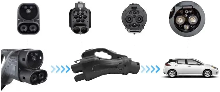 آداپتور شارژ سریع 300 کیلوواتی CCS2 به GB/T DC – مبدل شارژر خودروی برقی 1000 ولت / 300 آمپر با توان بالا برای خودروهای برقی چینی – دارای استاندارد IP55 مقاوم در برابر آب و هوا، دارای گواهی CE، آداپتور قابل حمل آداپتور شارژ سریع 300 کیلوواتی CCS2 به GB/T DC – مبدل شارژر خودروی برقی 1000 ولت / 300 آمپر با توان بالا برای خودروهای برقی چینی – دارای استاندارد IP55 مقاوم در برابر آب و هوا، دارای گواهی CE، آداپتور قابل حمل