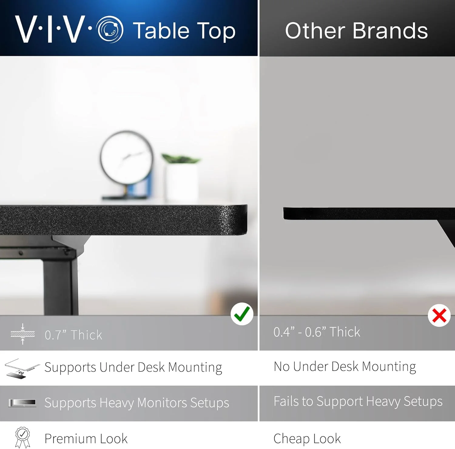 میز گوشه ای برقی موبایل VIVO، دو طبقه، 190.5 در 160 سانتی متر، میز ایستاده L شکل با قابلیت تنظیم ارتفاع، کنترلر حافظه، کشوهای ذخیره سازی، رویه مشکی و قاب مشکی، DESK-E3CVB-75 میز گوشه ای برقی موبایل VIVO، دو طبقه، 190.5 در 160 سانتی متر، میز ایستاده L شکل با قابلیت تنظیم ارتفاع، کنترلر حافظه، کشوهای ذخیره سازی، رویه مشکی و قاب مشکی، DESK-E3CVB-75