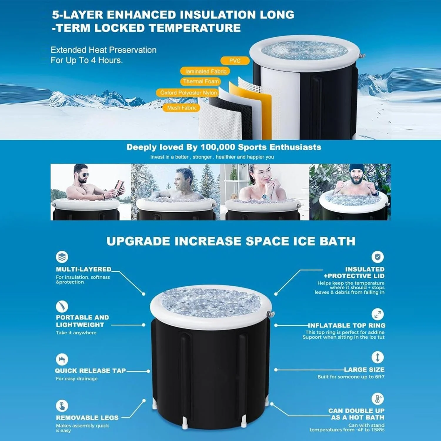 وان حمام تاشو - وان حمام بزرگ تاشو و ضد نشت برای حیاط خلوت، حمام، سفر ساحلی، کمپینگ خانگی، سفر خانوادگی و باغ