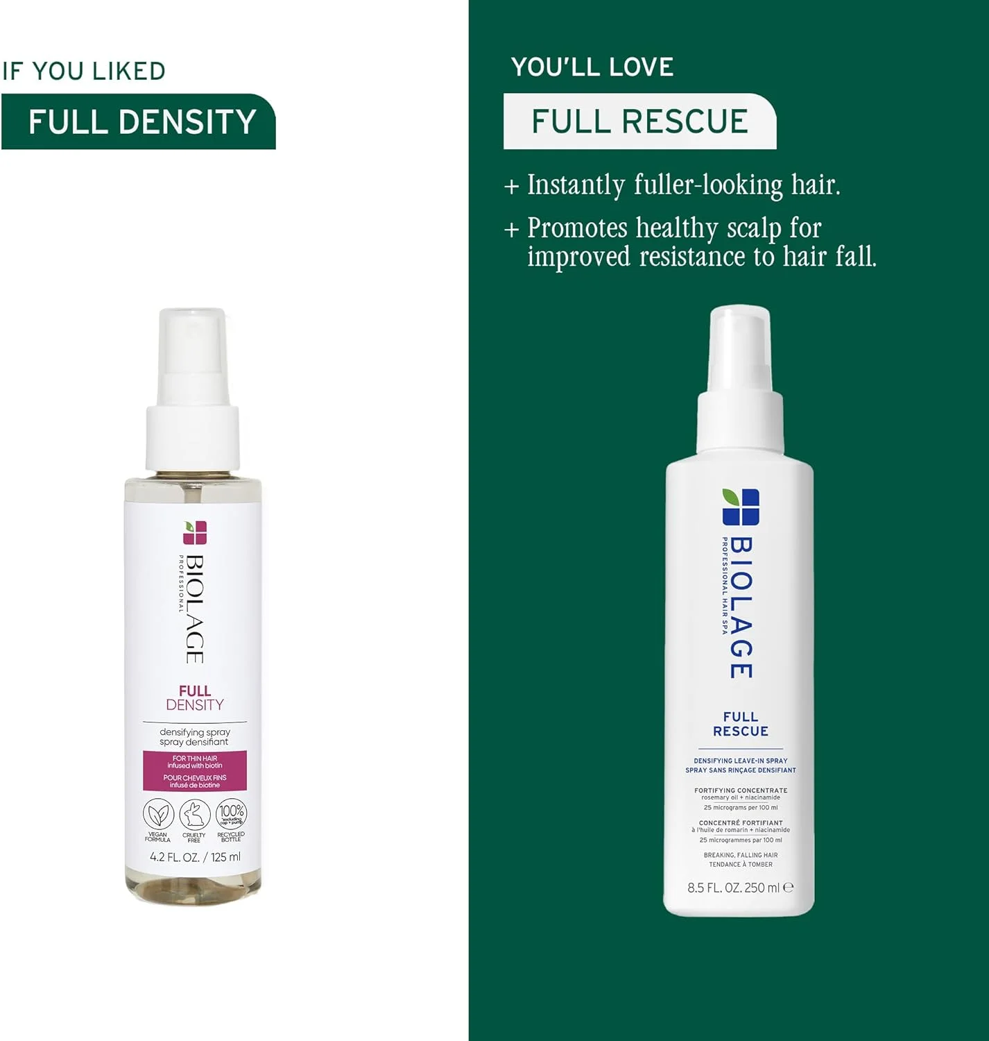 اسپری مو بایولاج پروفشنال Hair Spa Full Rescue حجم 250 میلی لیتر - اسپری حجم دهنده و بدون نیاز به آبکشی