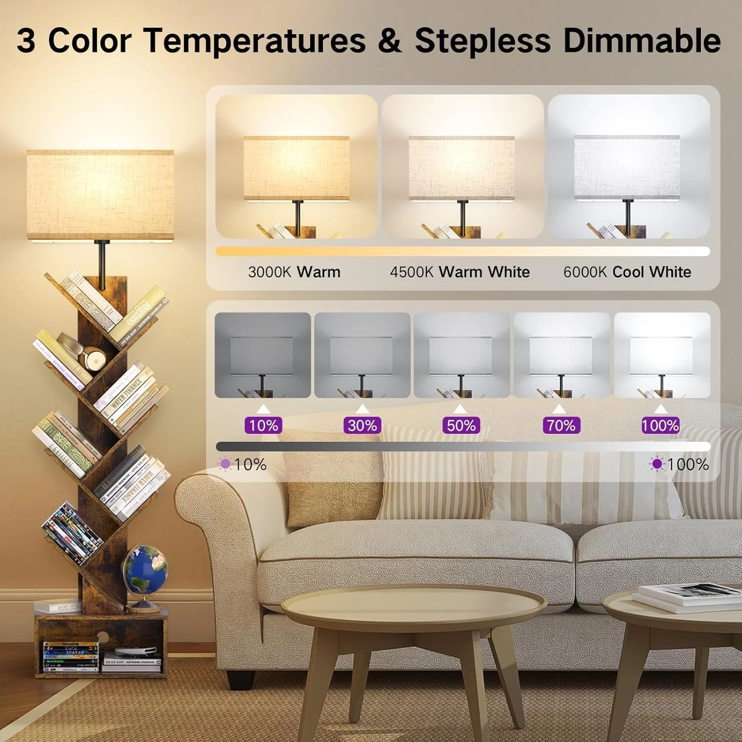 کتابخانه درختی 6 طبقه با نور، ریموت و تایمر، کتابخانه ایستاده مدرن بلند، قفسه کتاب چوبی باریک، قفسه کوچک سازمان دهنده کتاب برای اتاق نشیمن، اتاق خواب، دفتر - خانه خود را دنج تر کنید کتابخانه درختی 6 طبقه با نور، ریموت و تایمر، کتابخانه ایستاده مدرن بلند، قفسه کتاب چوبی باریک، قفسه کوچک سازمان دهنده کتاب برای اتاق نشیمن، اتاق خواب، دفتر - خانه خود را دنج تر کنید