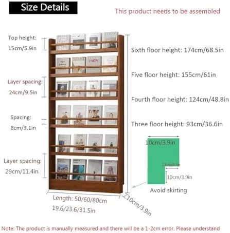 قفسه کتاب پشت در، قفسه کتاب باریک پشت در، قفسه کتاب باز پشت در، قفسه مجله، قفسه کتاب زمینی، قفسه نمایش، قفسه فوق العاده نازک کنار دیوار
