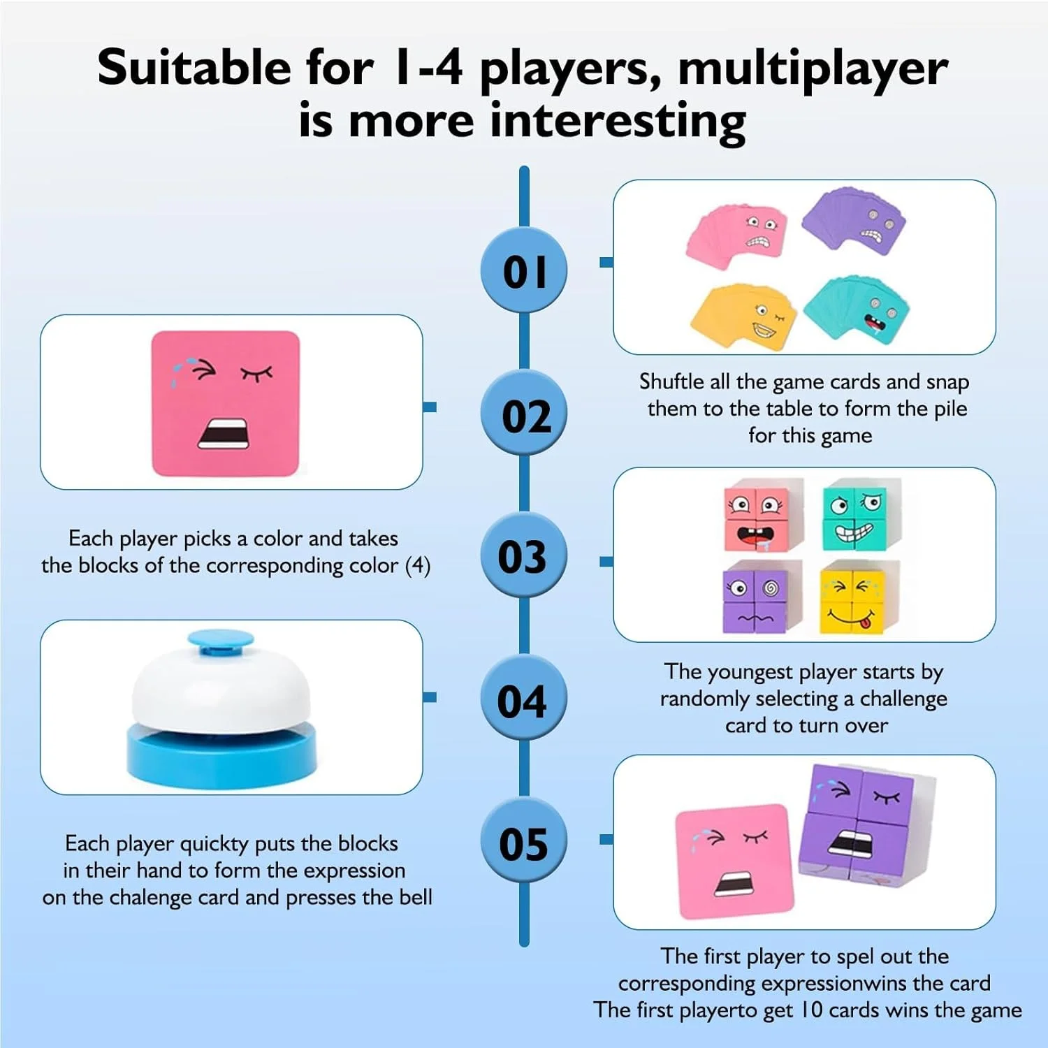 بازی مکعب جادویی تغییر چهره، پازل سه بعدی چوبی تغییر چهره با زنگ، بازی ایموجی، اسباب بازی پازل آموزشی، بازی های تخته ای برای تولد کریسمس کودکان