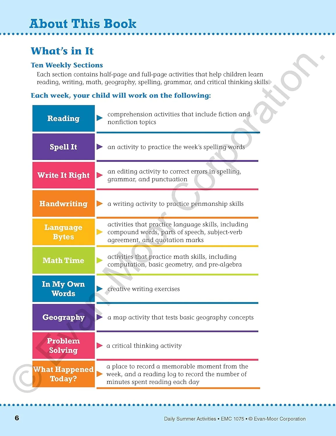 فعالیت های روزانه تابستانی: کتاب کار بین پایه چهارم و پنجم