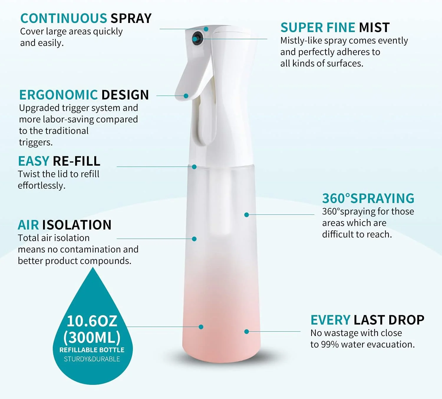 بطری اسپری مو، بطری اسپری پیوسته برای گیاهان، بطری های اسپری کوچک خالی با مه پاش ریز، بطری اسپری آب برای محصولات حالت دهنده موی فر، گیاهان، لوازم آرایشگری