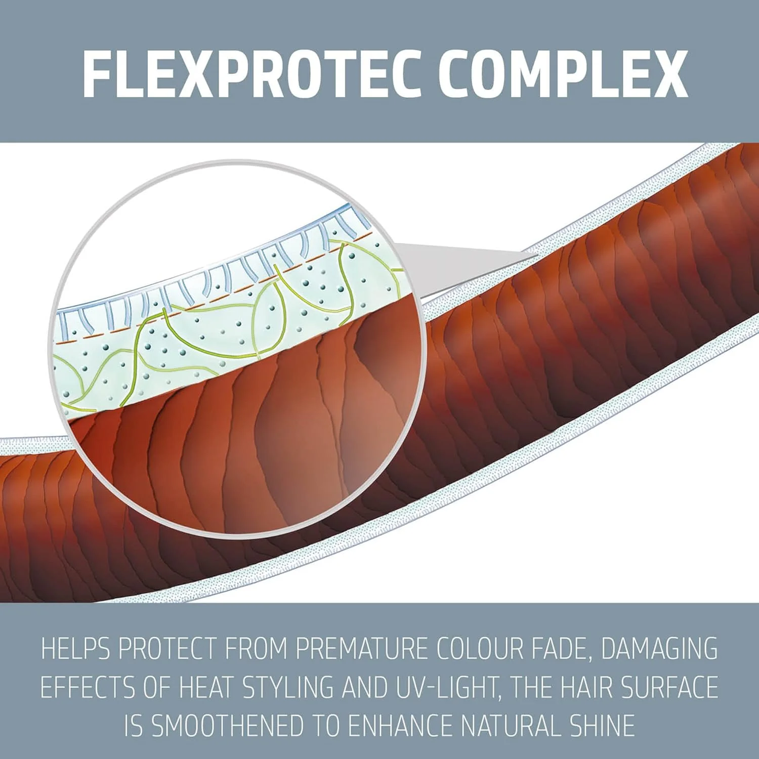 اسپری حجم دهنده مو گلدول StyleSign Ultra Volume Naturally Full مناسب سشوار و حالت دهی 200 میلی لیتر