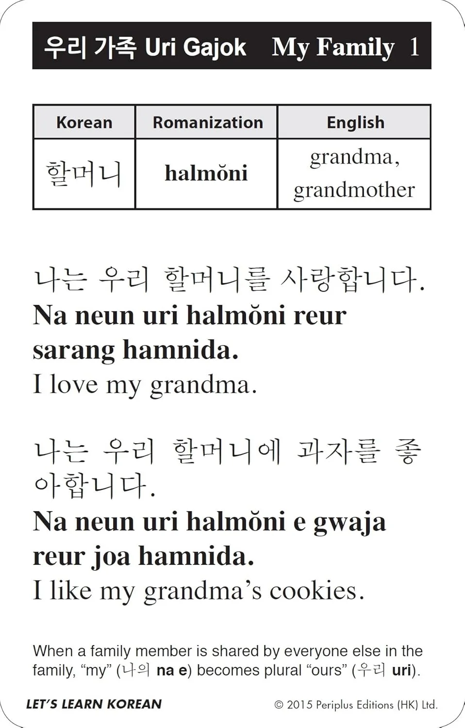 مجموعه آموزش زبان کره‌ای Tuttle Publishing: ۶۴ واژه اساسی کره‌ای و کاربردهای آن‌ها (فلش کارت، فایل صوتی آنلاین رایگان، بازی‌ها و آهنگ‌ها، راهنمای یادگیری و نمودار دیواری)