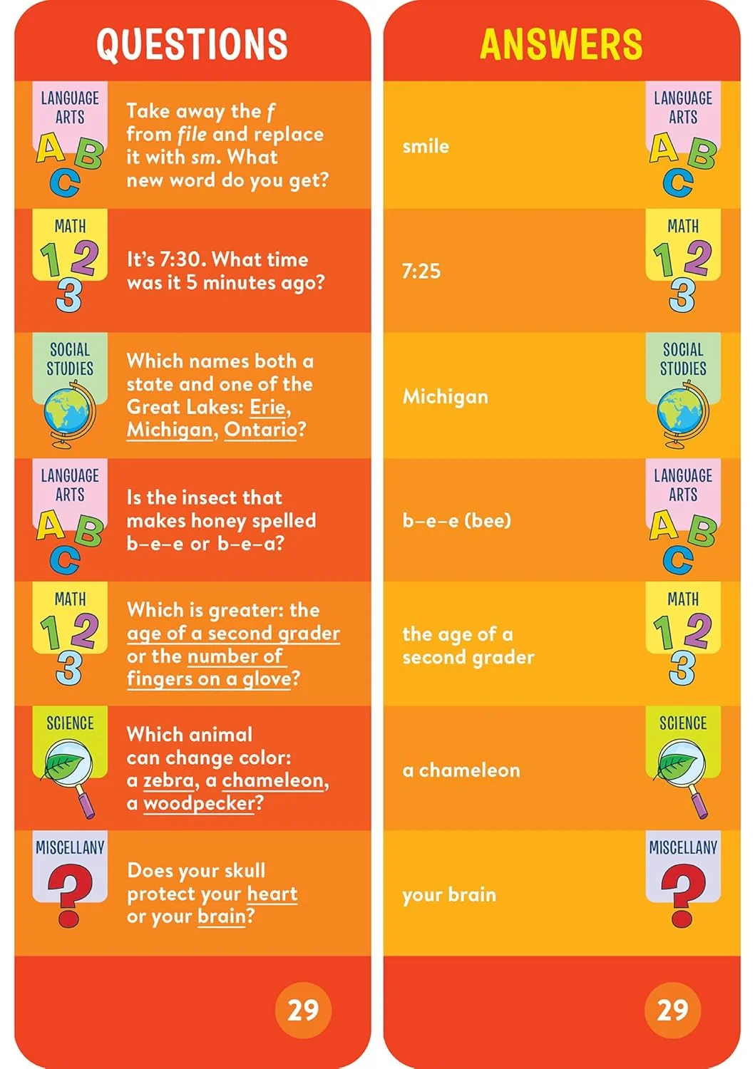 فلش کارت های هوشمند کلاس دوم Brain Quest ویرایش پنجم فلش کارت های هوشمند کلاس دوم Brain Quest ویرایش پنجم