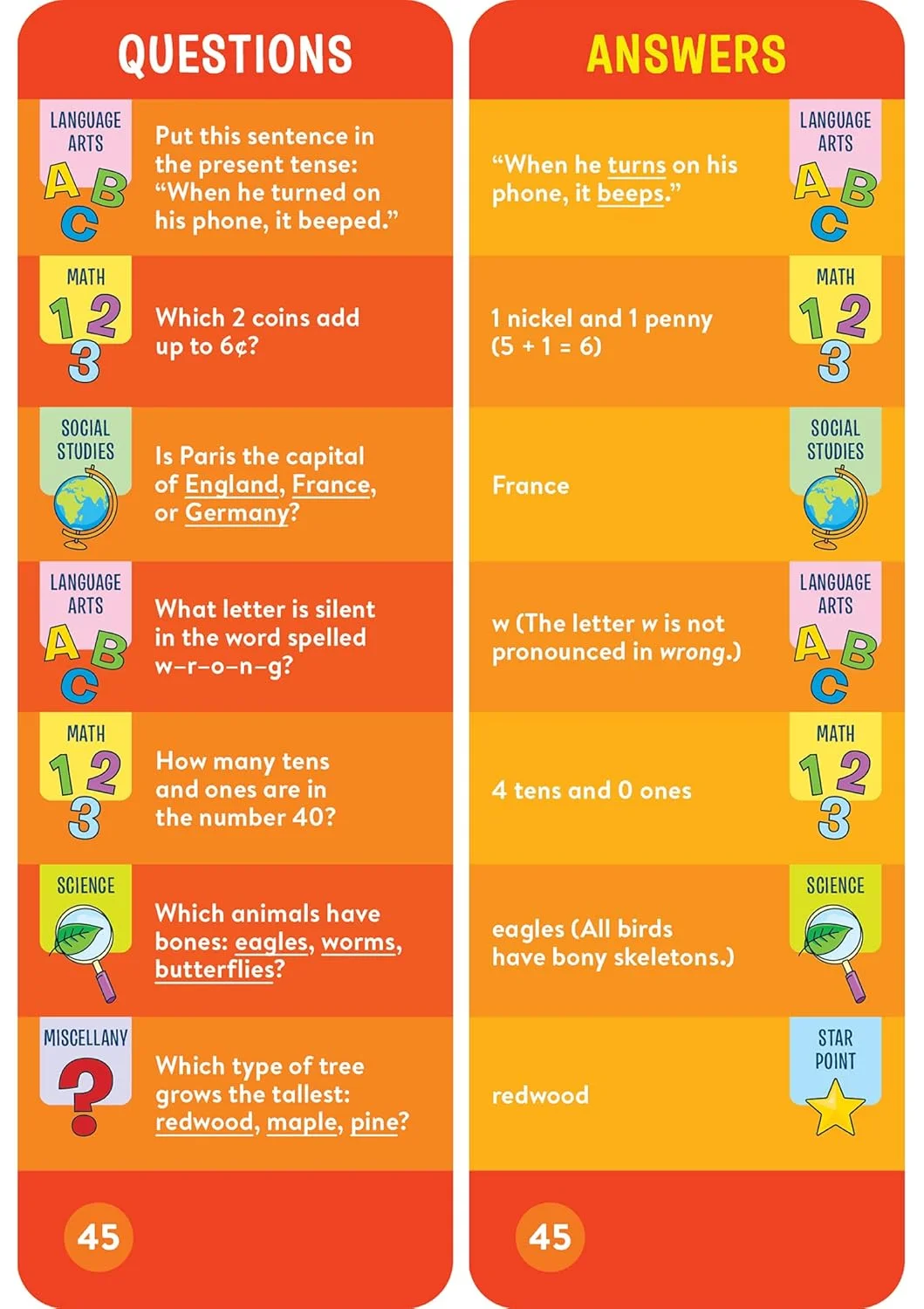 فلش کارت های آموزشی کلاس دوم دبستان Brain Quest، ویرایش پنجم فلش کارت های آموزشی کلاس دوم دبستان Brain Quest، ویرایش پنجم