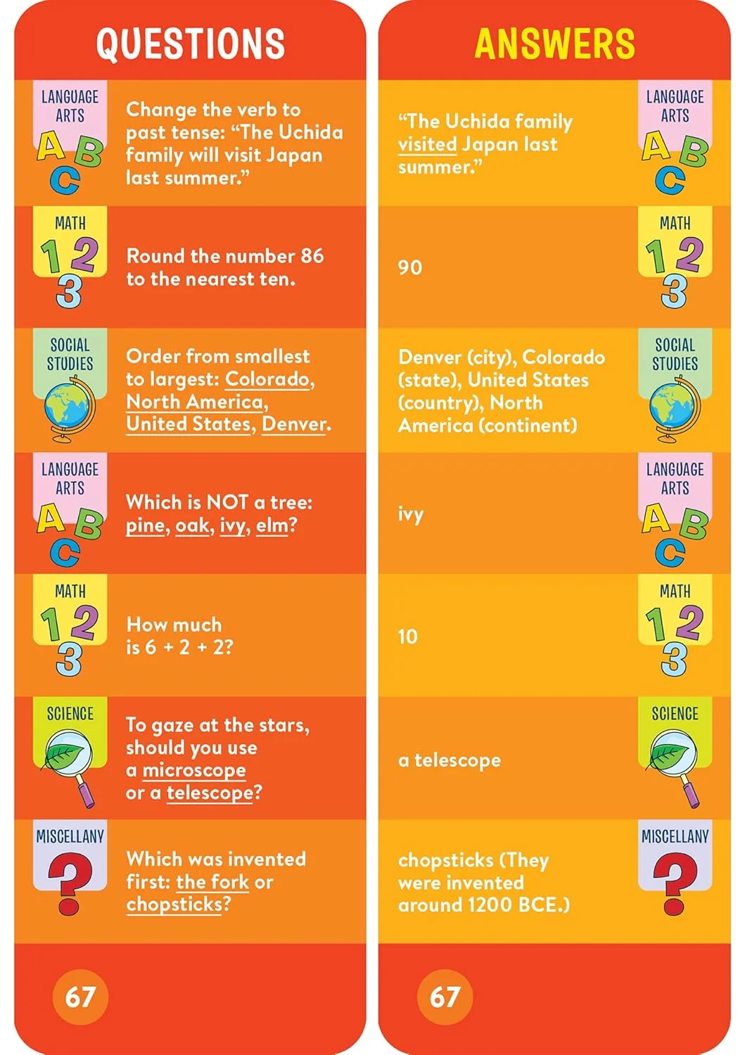 فلش کارت های آموزشی کلاس دوم دبستان Brain Quest، ویرایش پنجم فلش کارت های آموزشی کلاس دوم دبستان Brain Quest، ویرایش پنجم