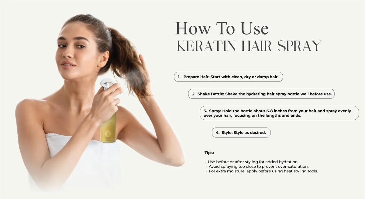 HAIRPLEXX CAVIAR درمان احیا کننده و ضد پیری مو، فرمول حرفه ای اسانس اسپری کراتین درخشان فوری برای موهای معمولی، مغذی، موهای درخشان و وز