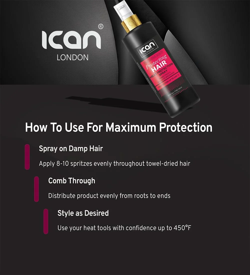 اسپری محافظ حرارت مو آیکن لندن، کنترل وز، کاهش شکستگی، 250 میلی لیتر
