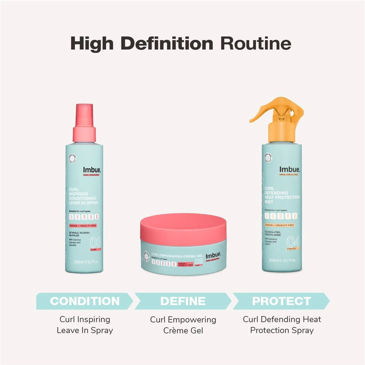 اسپری نرم کننده موی فر Imbue، درمان موهای فر، کنترل وز مو | نرم کننده مو برای موهای خشک و آسیب دیده | مناسب موهای فر، وگان، 200 میلی لیتر، روغن نارگیل