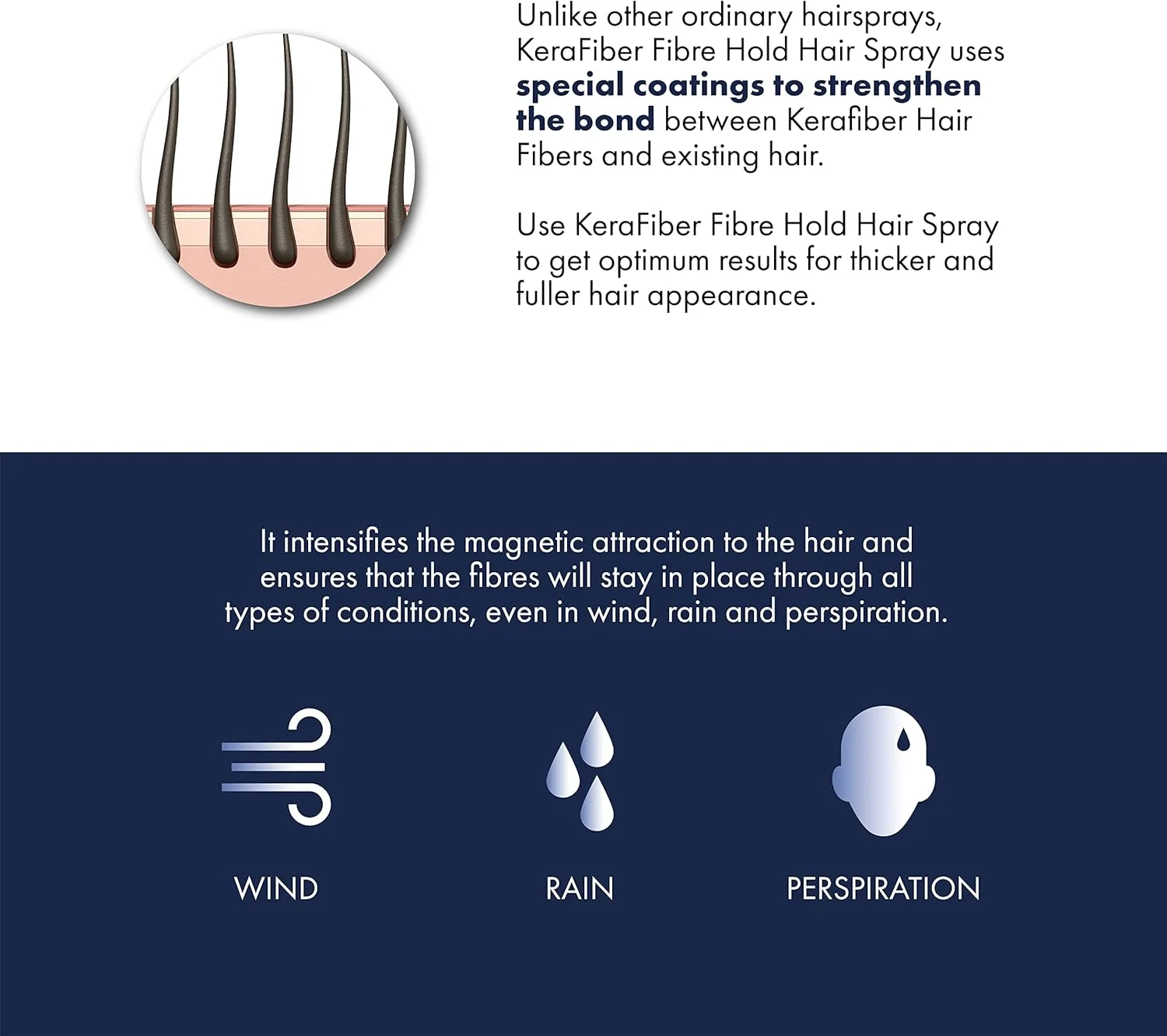 اسپری نگهدارنده فیبر KeraFiber برای تثبیت فیبرها | تقویت اتصال بین فیبرها و موهای موجود - 4 اونس مایع