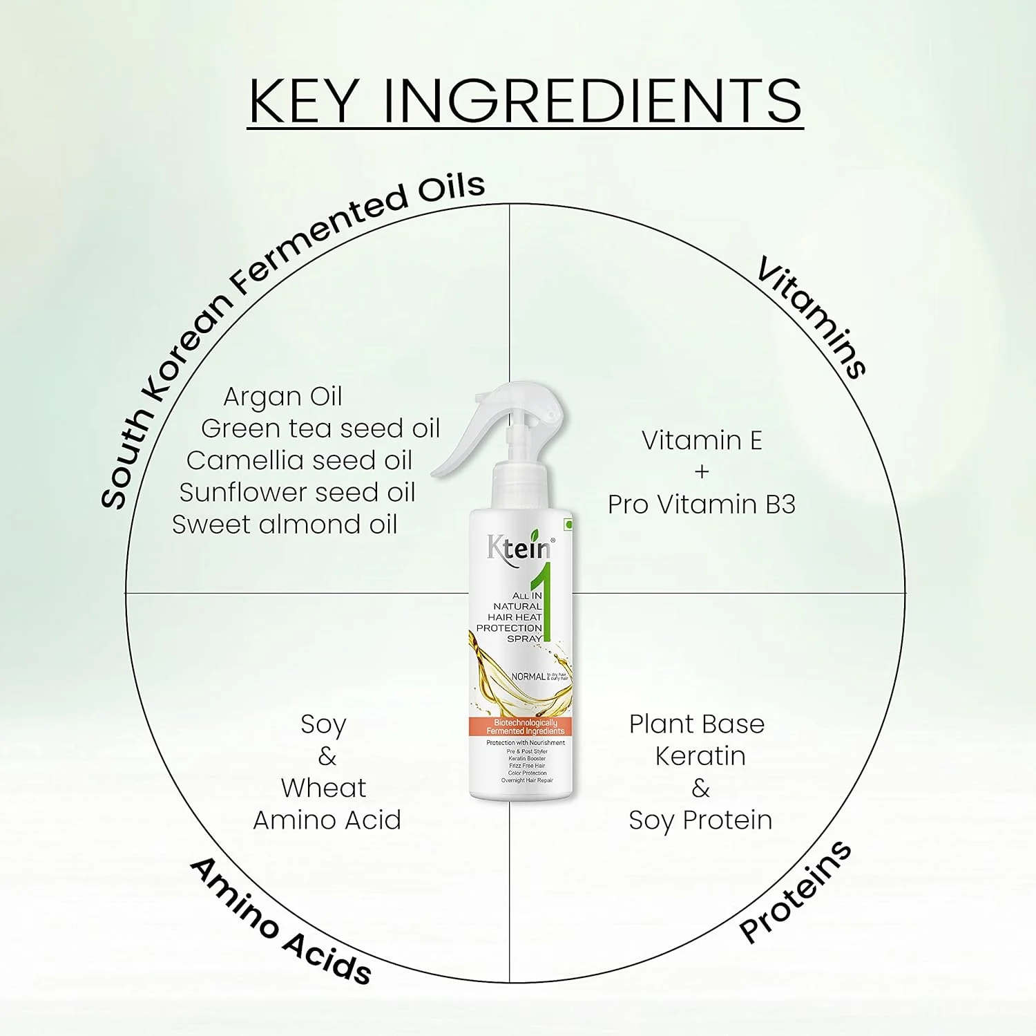 اسپری محافظ حرارت مو حاوی روغن آرگان تخمیر شده، ویتامین ای، ب۳ و کراتین گیاهی ۲۰۰ میلی لیتر