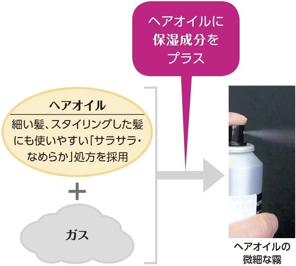 اسپری روغن درمانی مو Ma Cherie، ۸۰ گرم