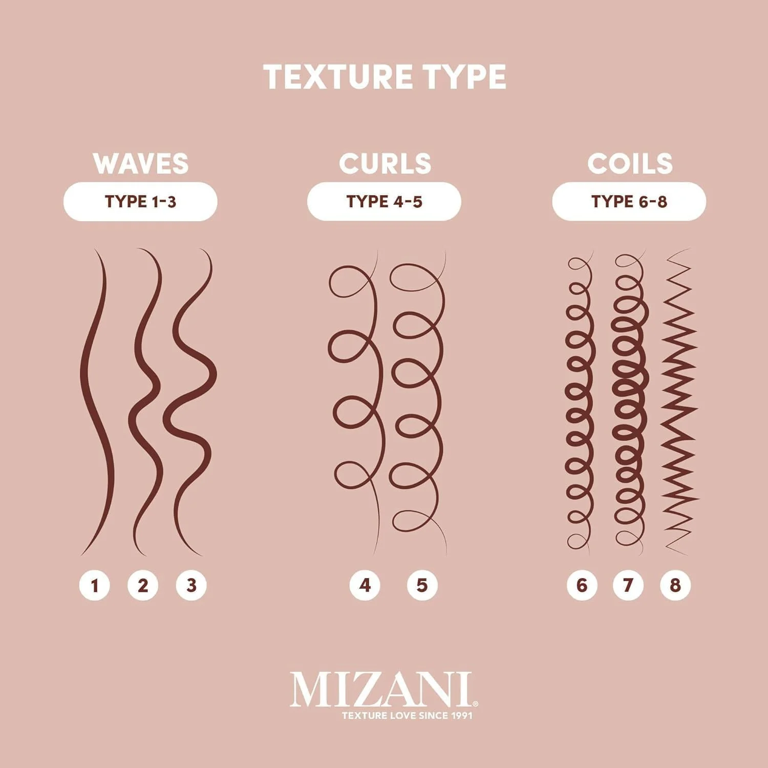 اسپری بازسازی کننده موی فر و مجعد میزانی کوکو دیو، اسپری حالت دهنده و مرطوب کننده 2 در 1، مناسب برای موهای بافت دار، فر و مجعد، 200 میلی لیتر اسپری بازسازی کننده موی فر و مجعد میزانی کوکو دیو، اسپری حالت دهنده و مرطوب کننده 2 در 1، مناسب برای موهای بافت دار، فر و مجعد، 200 میلی لیتر