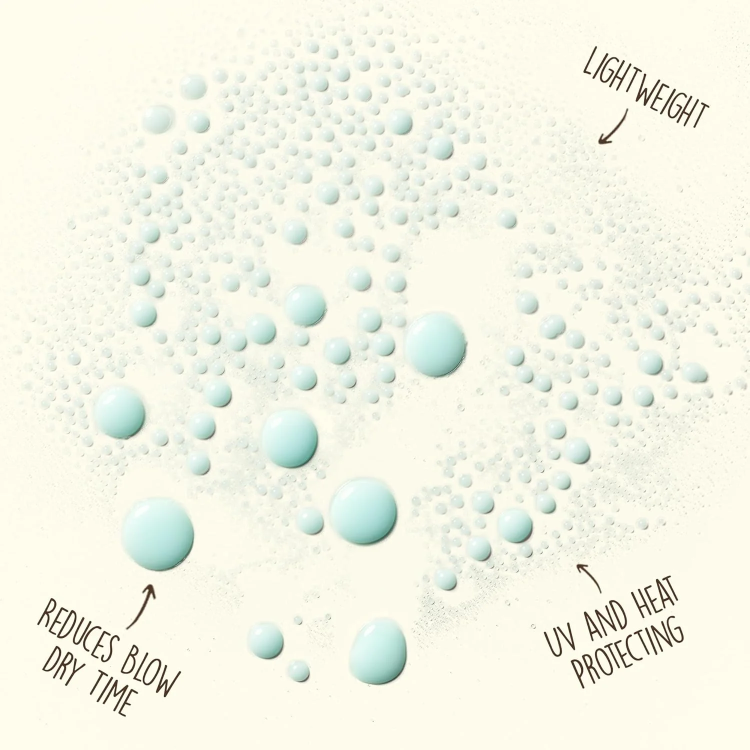 اسپری محافظ حرارت سان بام، اسپری محافظ مو وگان و بدون تست حیوانی برای انواع مو، مشکی، 177 میلی لیتر (بسته 1 عددی)