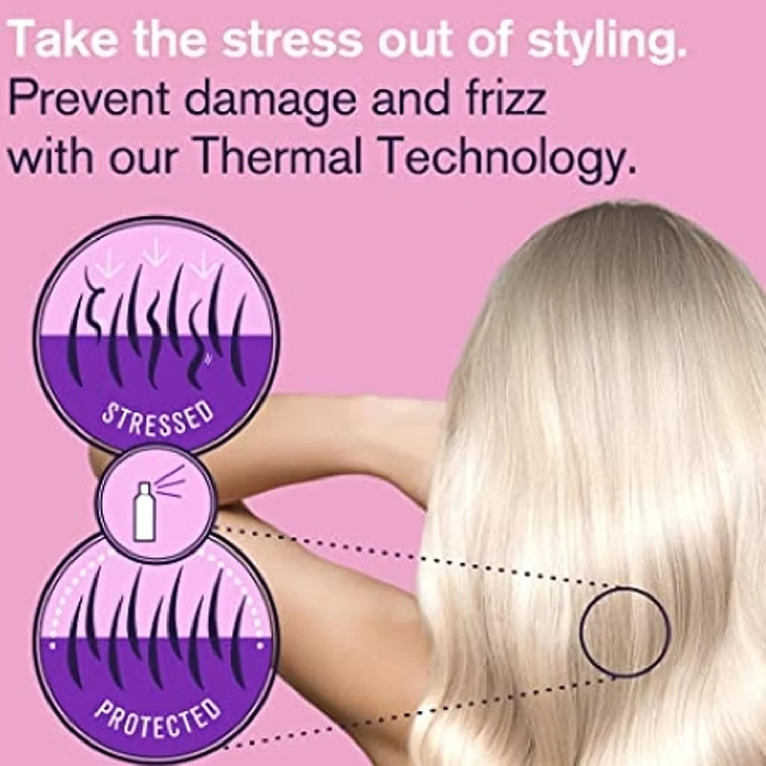 اسپری محافظ حرارت مو، اسپری محافظت کننده و آبرسان مو ضد وز برای انواع مو، اسپری براق کننده مو، اسپری محافظ حرارتی مو، 50 میلی لیتر اسپری محافظ حرارت مو، اسپری محافظت کننده و آبرسان مو ضد وز برای انواع مو، اسپری براق کننده مو، اسپری محافظ حرارتی مو، 50 میلی لیتر