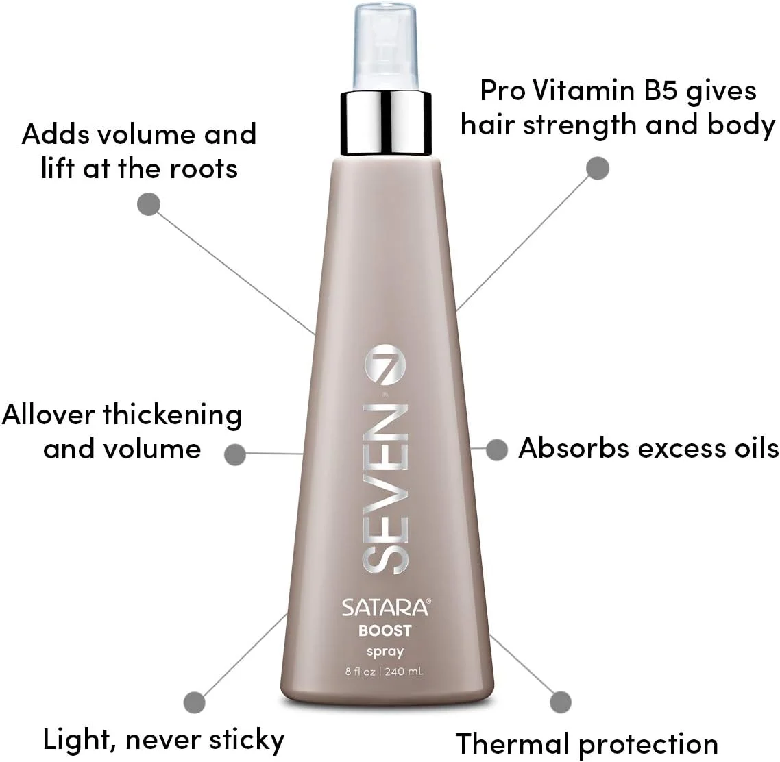 اسپری تقویت کننده مو سِوِن ساتارا، ۲۳۶ میلی لیتر