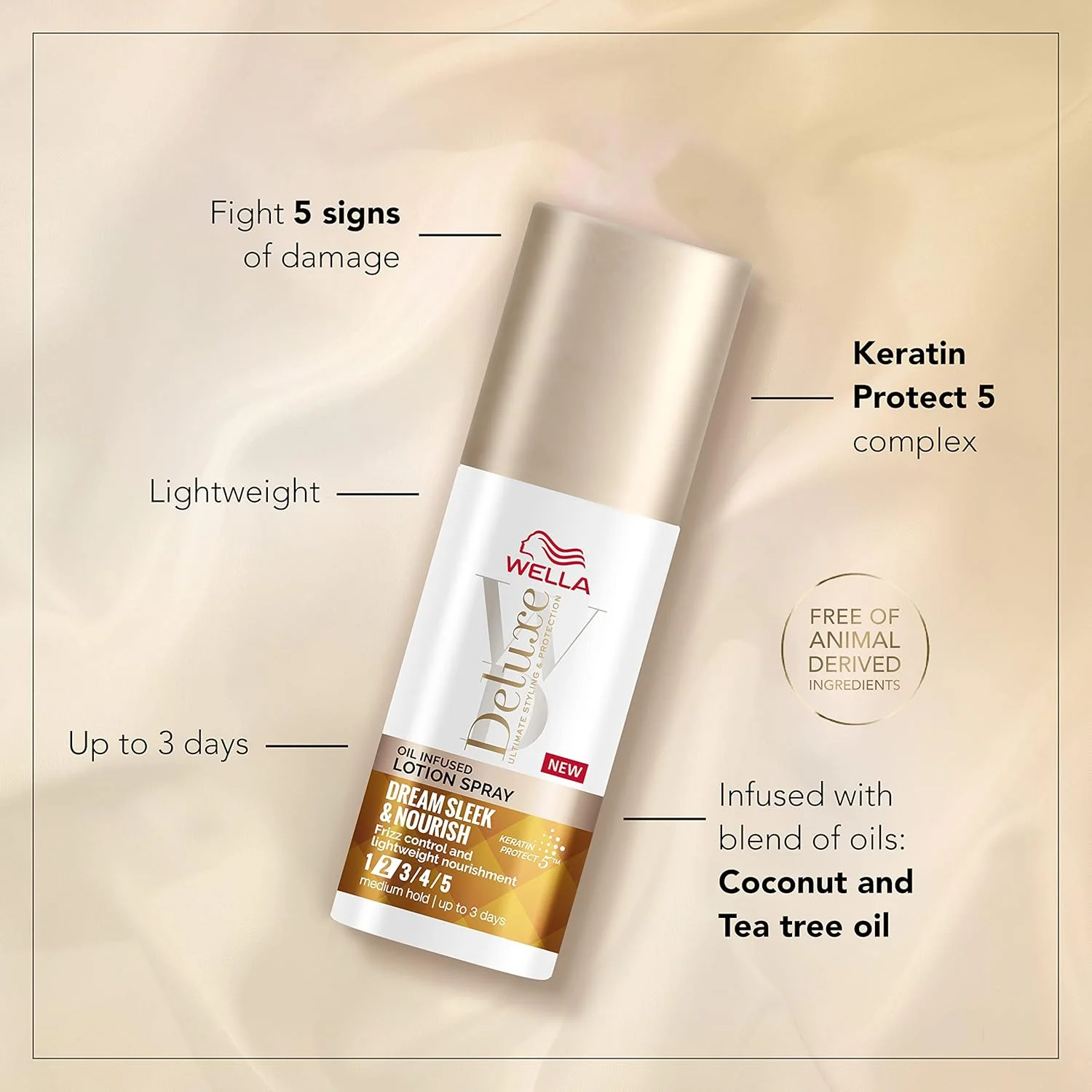 اسپری لوسیون غنی شده با روغن ولا دلوکس – مبارزه با 5 نشانه آسیب دیدگی، غنی شده با روغن نارگیل و درخت چای – 150 میلی لیتر