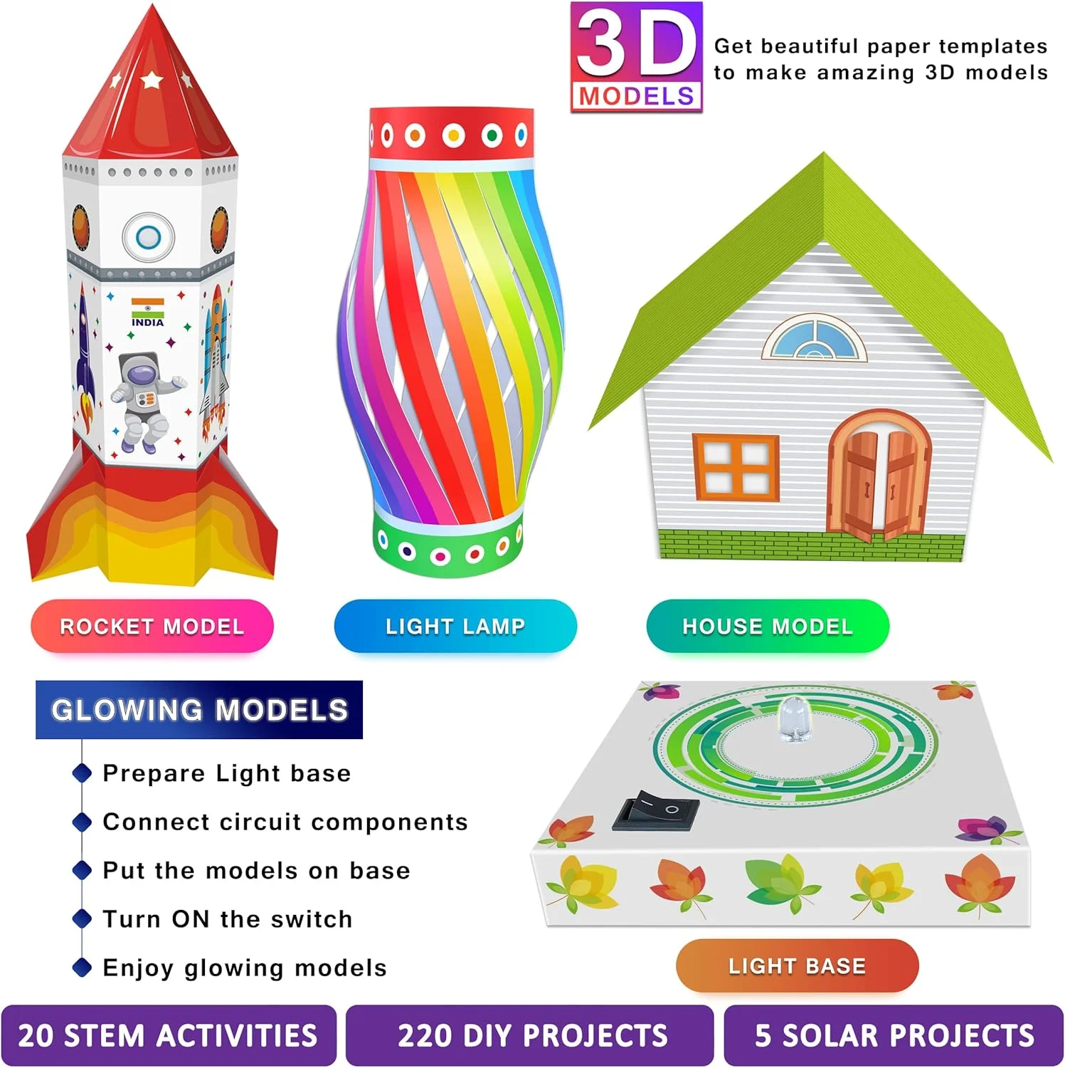 کیت 245 آزمایش کیت4کیوریس - 220 پروژه خودت بساز + 20 فعالیت انحصاری STEM + 5 پروژه خورشیدی اسباب بازی هوشمند آموزشی، بازی ها و کیت ساخت ماشین برای کودکان