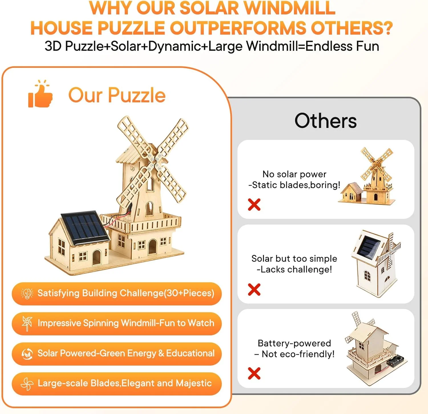 کیت پازل چوبی سه بعدی با انرژی خورشیدی - اسباب بازی ساخت آسیاب بادی، کاردستی علمی آموزشی برای کودکان 8-15 سال و بزرگسالان، پروژه ساخت مدل خلاقانه، دستورالعمل واضح انگلیسی. کیت پازل چوبی سه بعدی با انرژی خورشیدی - اسباب بازی ساخت آسیاب بادی، کاردستی علمی آموزشی برای کودکان 8-15 سال و بزرگسالان، پروژه ساخت مدل خلاقانه، دستورالعمل واضح انگلیسی.