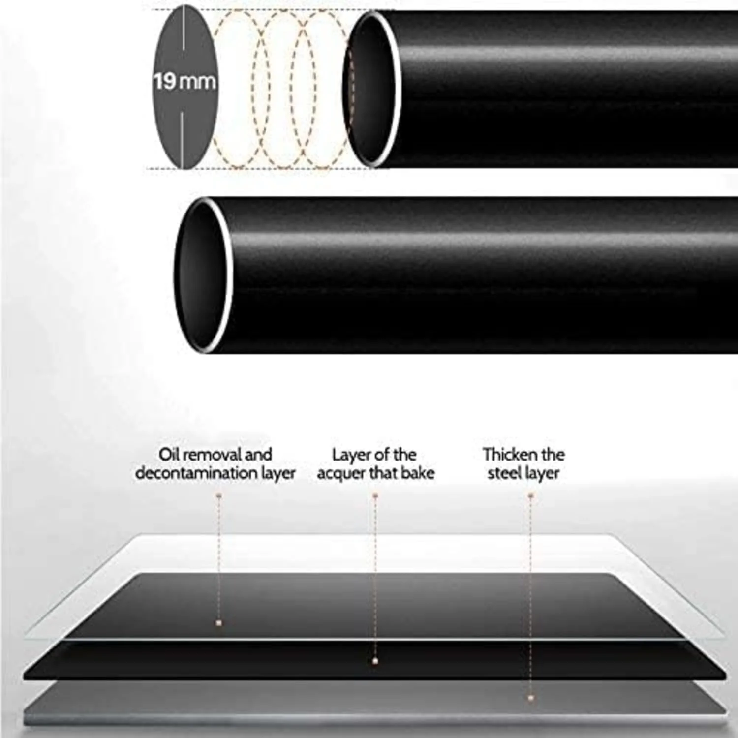 رگال لباس، رگال فلزی لباس با ریل دوبل، قفسه نگهداری دو طبقه برای جعبه ها، کفش ها، چکمه ها، مناسب برای مصارف تجاری، قفسه چند منظوره برای ورودی منزل، اداره، اتاق خواب (مشکی)