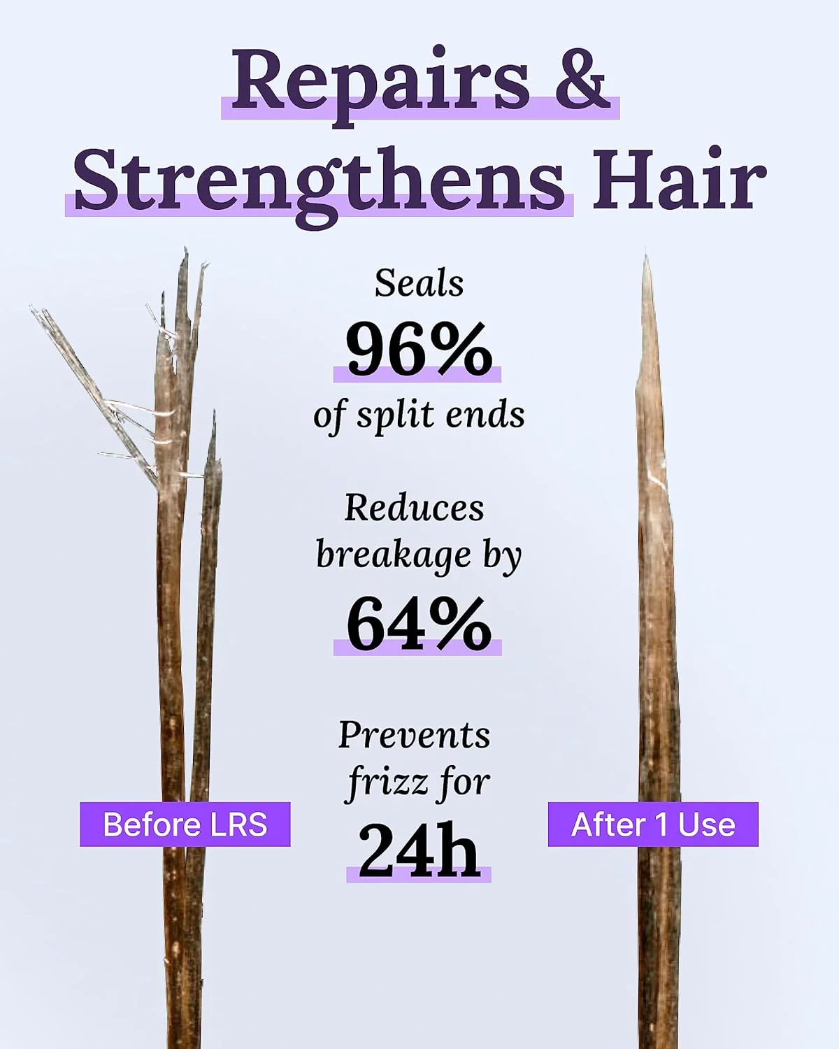 اسپری حجم دهنده مو کرانیک - اسپری حجم دهنده و ترمیم کننده برای حجم فوری و بافت - اسپری بافت دهنده حالت دهنده برای موهای نازک - محافظت از آسیب حرارتی با کراتین 100 میلی لیتر اسپری حجم دهنده مو کرانیک - اسپری حجم دهنده و ترمیم کننده برای حجم فوری و بافت - اسپری بافت دهنده حالت دهنده برای موهای نازک - محافظت از آسیب حرارتی با کراتین 100 میلی لیتر