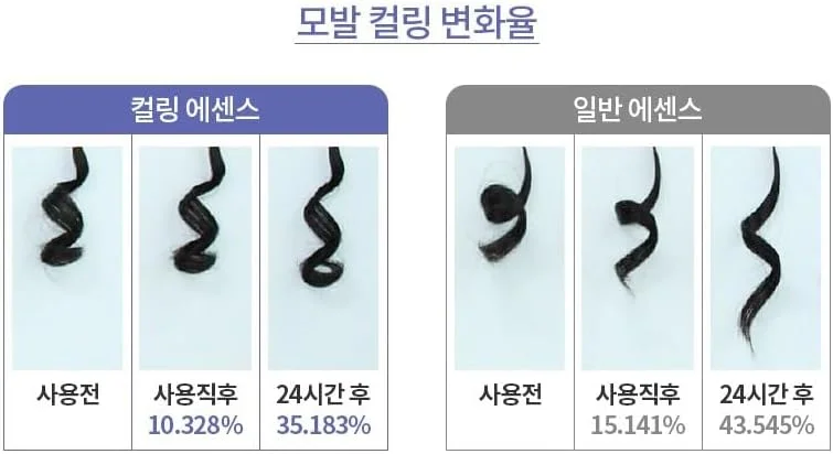 اسانس فر کننده مو اتمی (150 میلی لیتر) اسانس فر کننده مو اتمی (150 میلی لیتر)