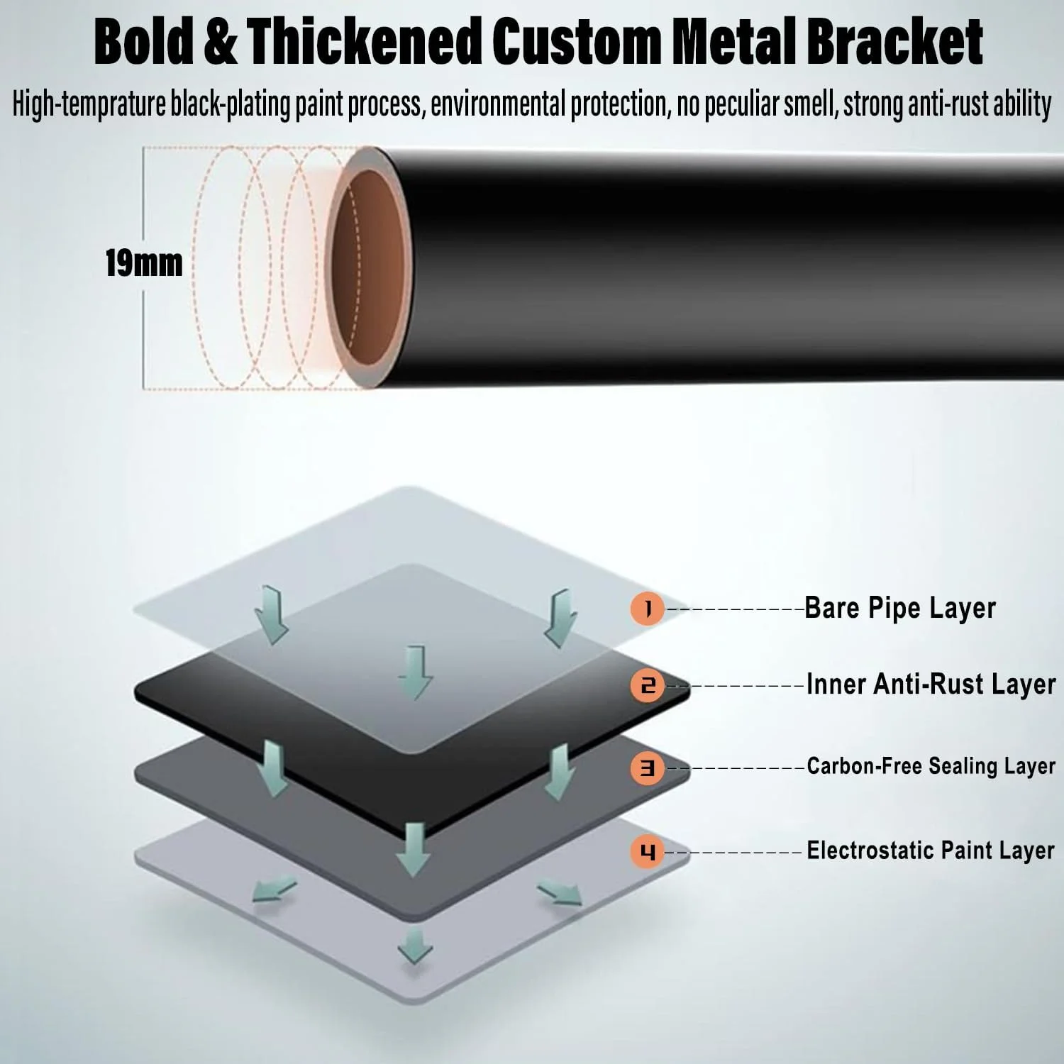رگال لباس فلزی پریمیوم توشیونیکس با ریل دوبل - نگهداری لباس سنگین برای اتاق خواب، ورودی، قفسه کفش، سازمان دهنده لباس مدرن ایستاده برای خانه، نمایش خرده فروشی (مشکی)
