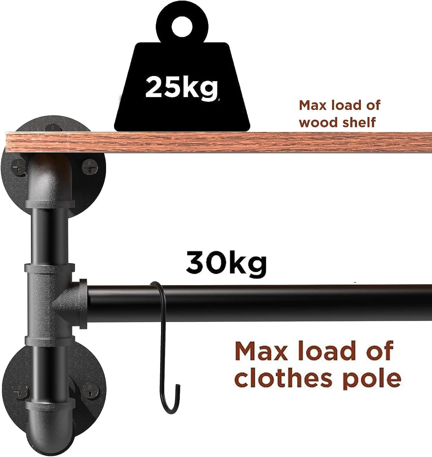 ریل لباس دیواری ybaymy با قفسه، رخت آویز لوله صنعتی، میله آویز لباس دیواری برای صرفه جویی در فضا، میله آویز لباس برای نگهداری کمد، مشکی ریل لباس دیواری ybaymy با قفسه، رخت آویز لوله صنعتی، میله آویز لباس دیواری برای صرفه جویی در فضا، میله آویز لباس برای نگهداری کمد، مشکی