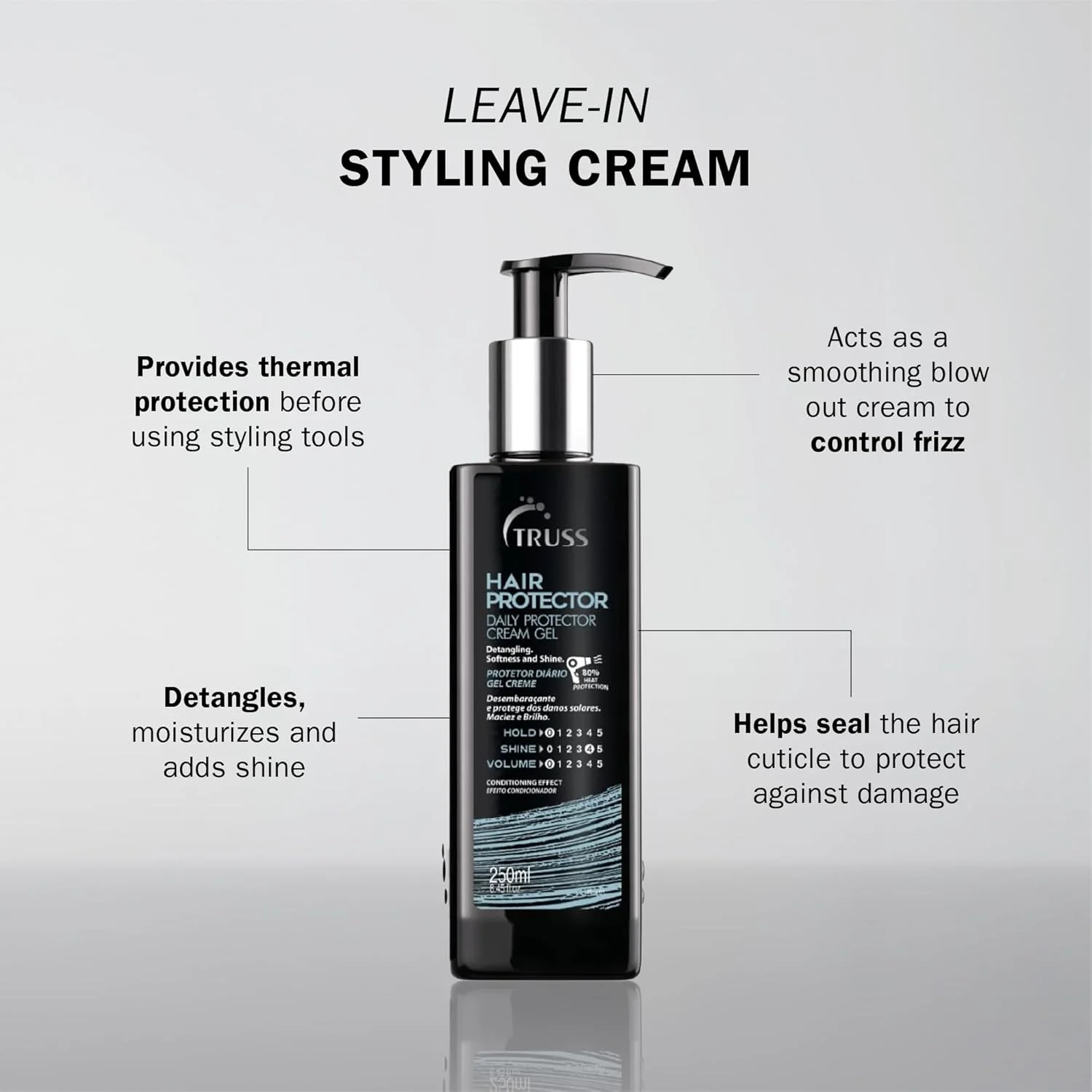 کرم ژل محافظ موی سبک TRUSS کرم ژل محافظ موی سبک TRUSS