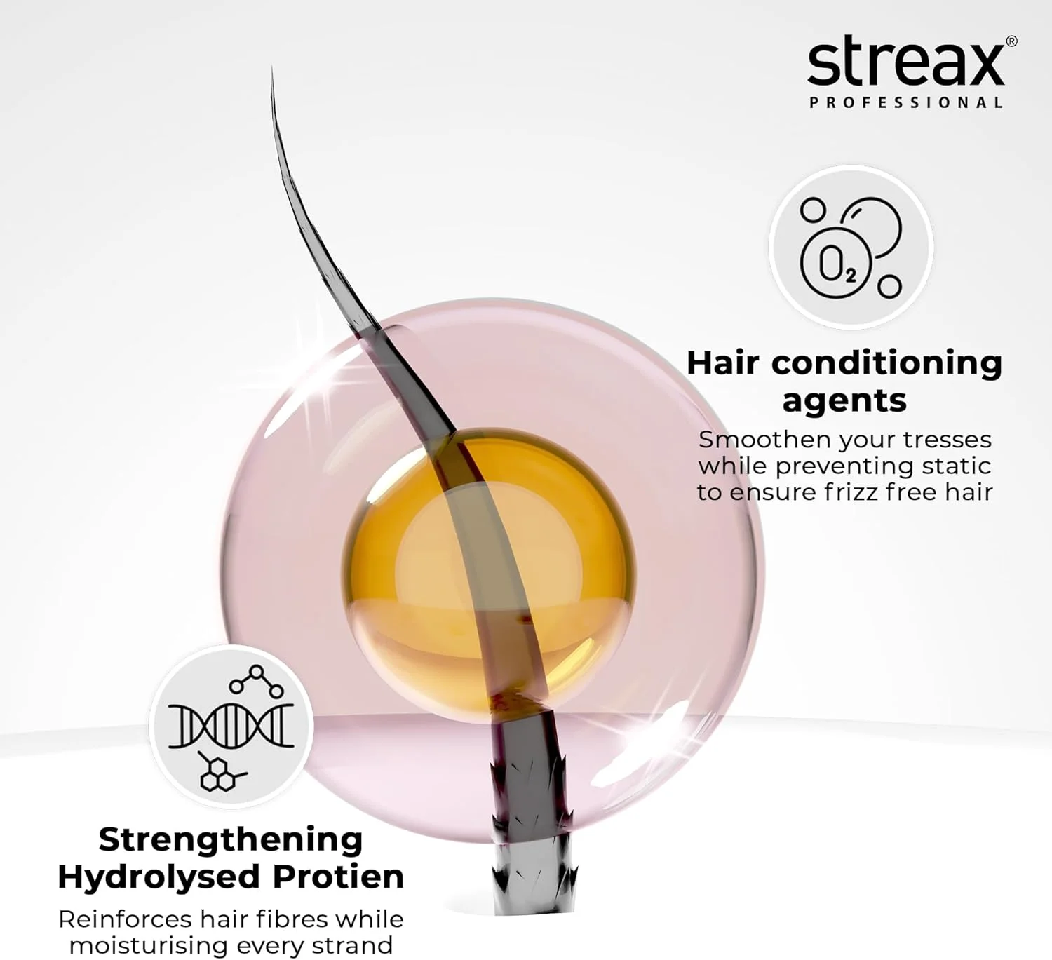 کرم صاف کننده موی حرفه ای استریکس پروفشنال (۵۰۰ میلی لیتر) کرم صاف کننده موی حرفه ای استریکس پروفشنال (۵۰۰ میلی لیتر)