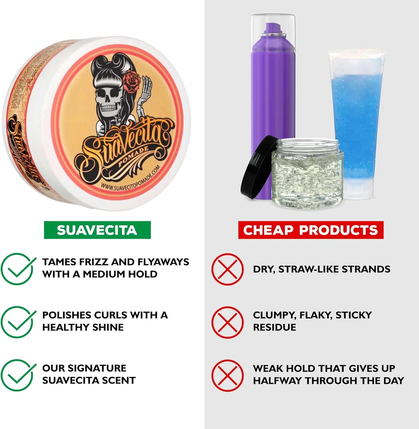 (تک بسته) - پماد حالت دهنده موی سواوسیتا مخصوص بانوان. پماد حالت دهنده مو با قدرت نگهداری اصلی برای موهای وز (120 میلی لیتر)