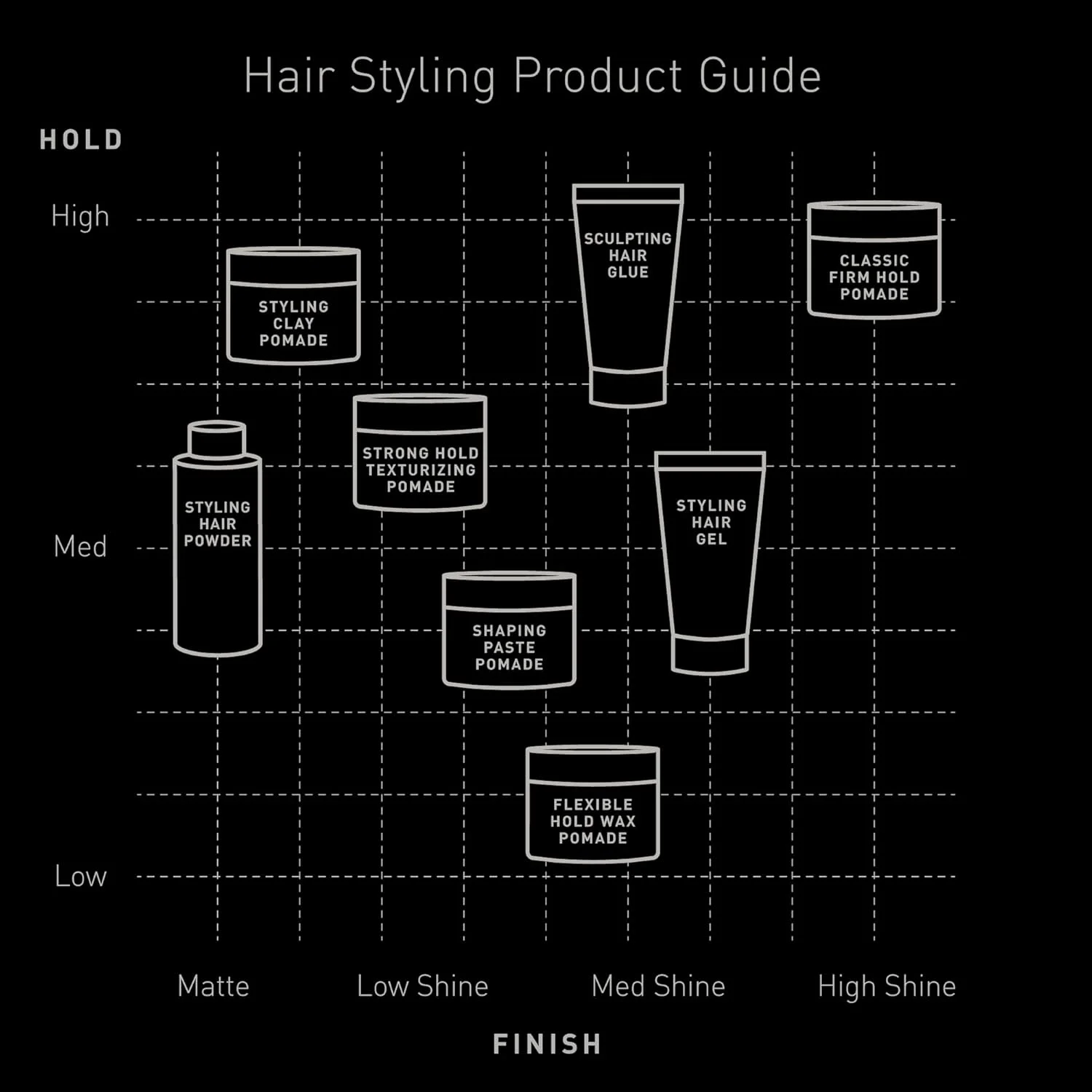 پماد حالت دهنده مو مردانه بریکل، کاملا طبیعی، پماد واکس بافت دهنده، 2 اونس، معطر پماد حالت دهنده مو مردانه بریکل، کاملا طبیعی، پماد واکس بافت دهنده، 2 اونس، معطر