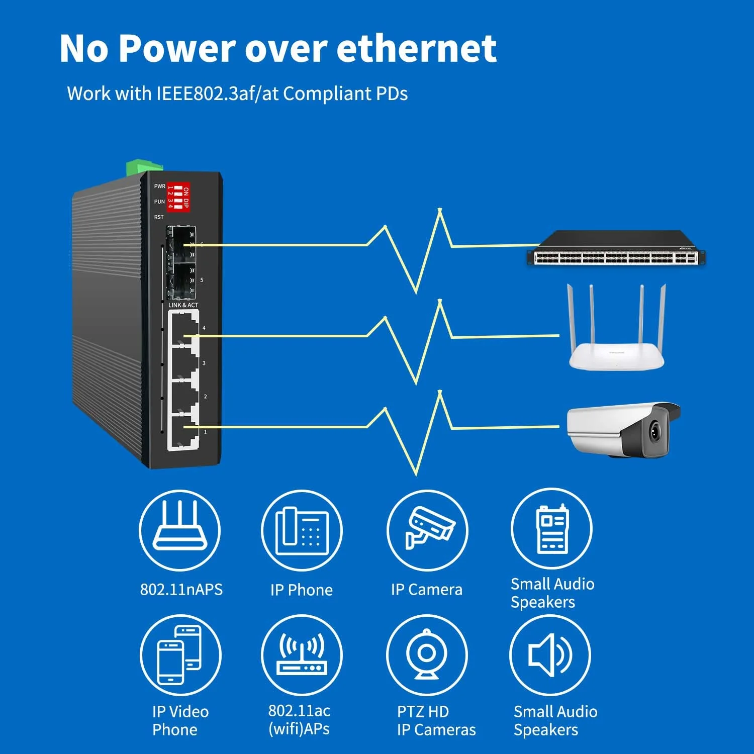 سوئیچ صنعتی گیگابیتی 4 پورت ADOP با فناوری پیشرفته نوری، مدیریت شده 2+، قابل نصب روی ریل DIN، دارای 4 پورت 10/100/1000 Base-TX + 2 پورت 1000Base-FX SFP 6X، سوئیچ اترنت گیگابیتی شبکه بدون PoE+ سوئیچ صنعتی گیگابیتی 4 پورت ADOP با فناوری پیشرفته نوری، مدیریت شده 2+، قابل نصب روی ریل DIN، دارای 4 پورت 10/100/1000 Base-TX + 2 پورت 1000Base-FX SFP 6X، سوئیچ اترنت گیگابیتی شبکه بدون PoE+