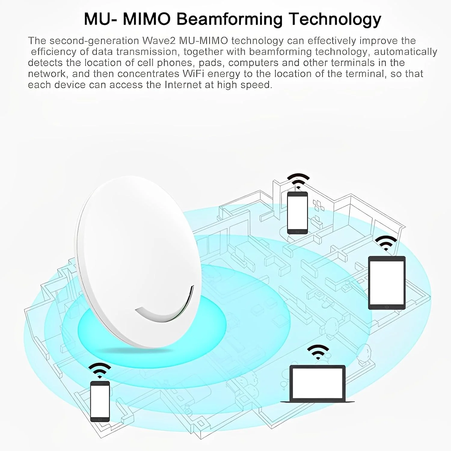 اکسس پوینت سقفی 300Mbps 802.11b/g/n، روتر پوشش دهی بی سیم، آنتن تقویت کننده وای فای دوربرد برای هتل/وای فای خانگی اکسس پوینت سقفی 300Mbps 802.11b/g/n، روتر پوشش دهی بی سیم، آنتن تقویت کننده وای فای دوربرد برای هتل/وای فای خانگی