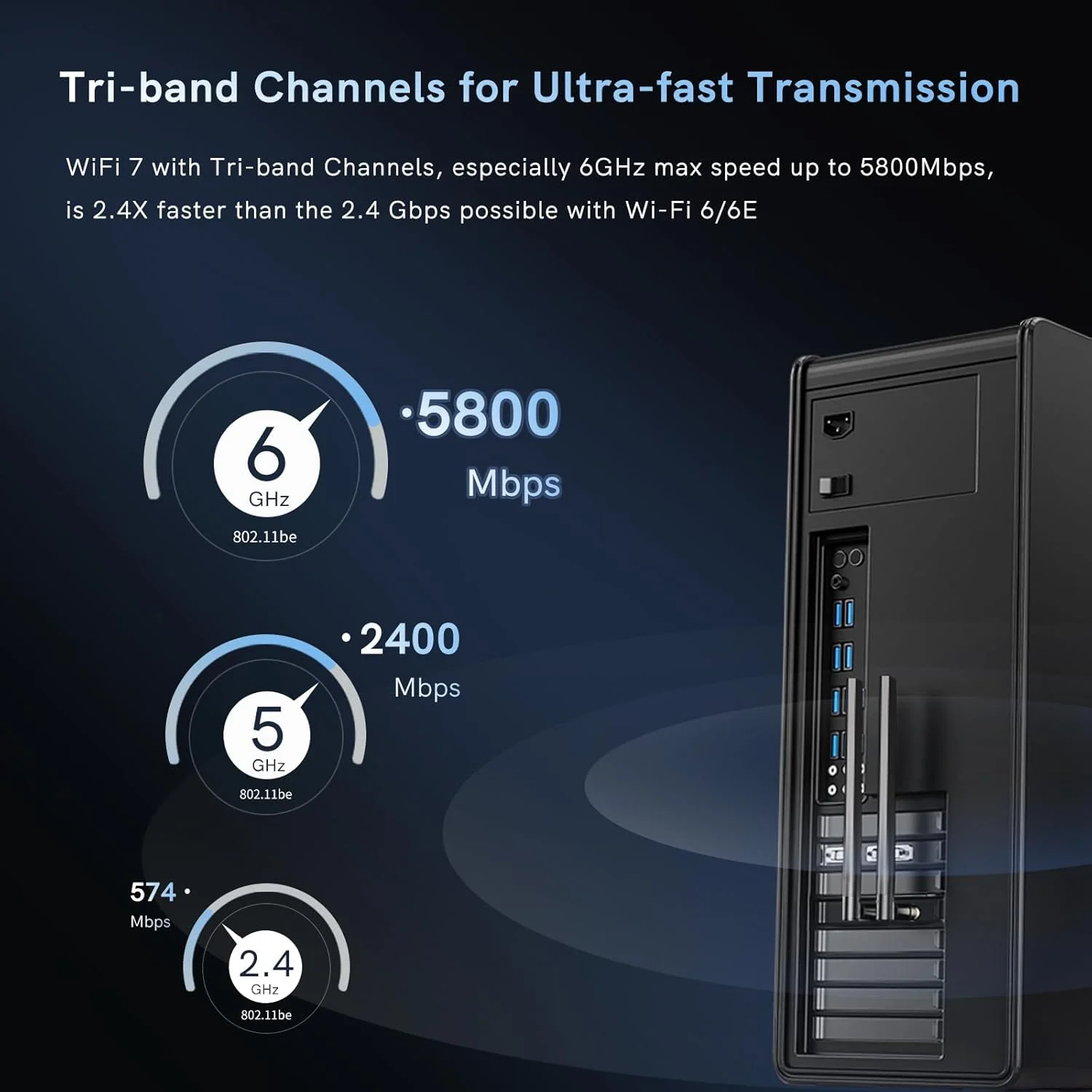 کارت شبکه وای فای 7 با سرعت 8774 مگابیت بر ثانیه، کارت وای فای PCIe QFly با بلوتوث 5.4، چیپست BE200، سه بانده (6 گیگاهرتز/5 گیگاهرتز/2.4 گیگاهرتز)، آداپتور شبکه بی سیم برای رایانه شخصی، پشتیبانی از Win11/10 (64 بیتی)، عدم پشتیبانی از پردازنده AMD