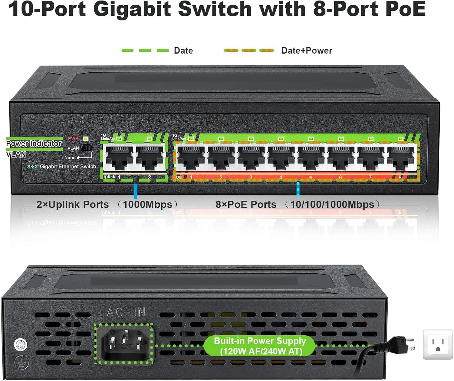سوئیچ PoE، سوئیچ شبکه 10 پورت گیگابیتی اترنت (8 پورت PoE+ با 2 پورت آپلینک اضافی)، سازگار با استاندارد 802.3af/at سوئیچ PoE، سوئیچ شبکه 10 پورت گیگابیتی اترنت (8 پورت PoE+ با 2 پورت آپلینک اضافی)، سازگار با استاندارد 802.3af/at